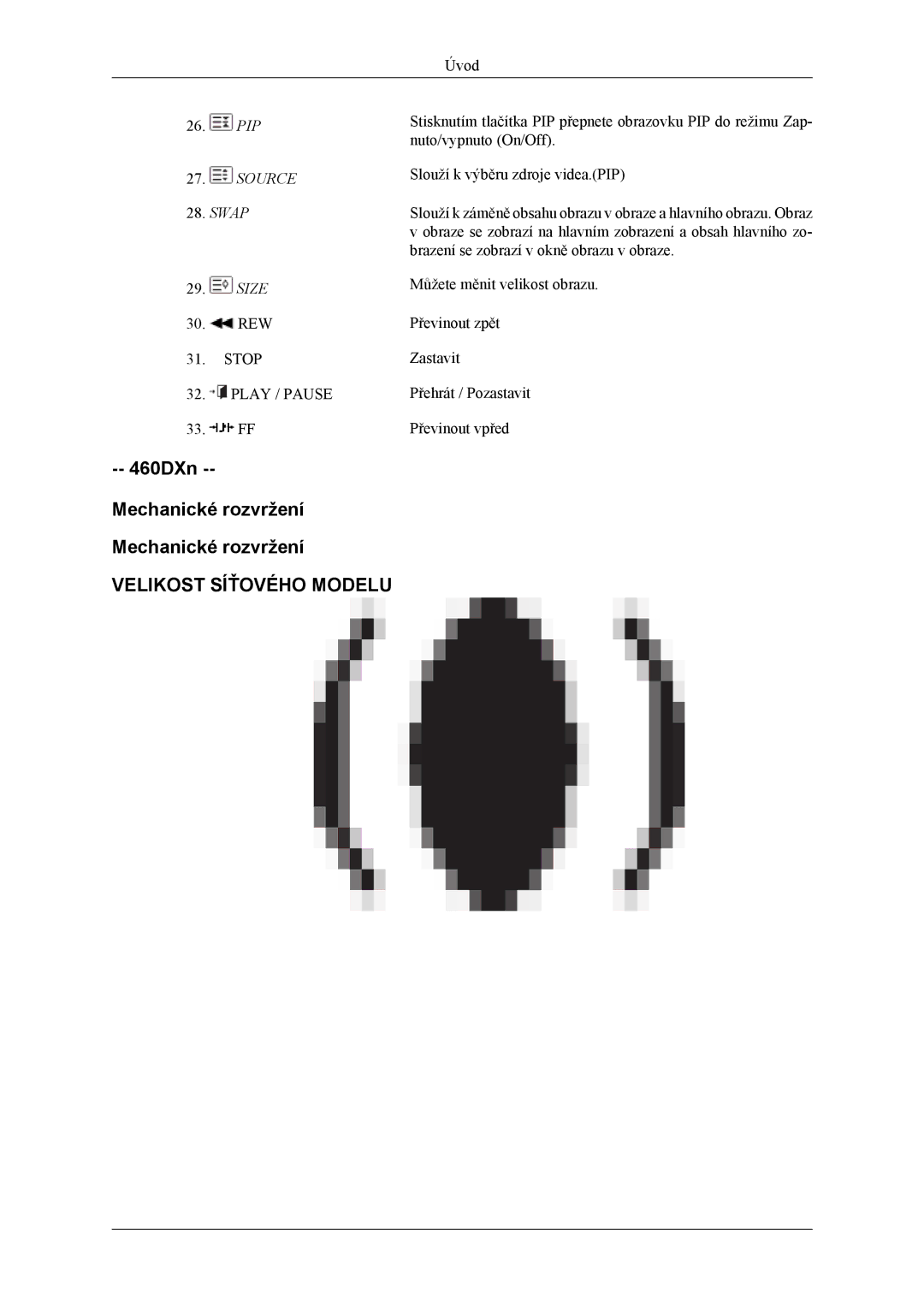 Samsung LH46MSTLBM/EN, LH40MSTLBM/EN, LH46MSTLBB/EN, LH40MSTLBB/EN, LH40MSPLBM/EN manual 460DXn Mechanické rozvržení 