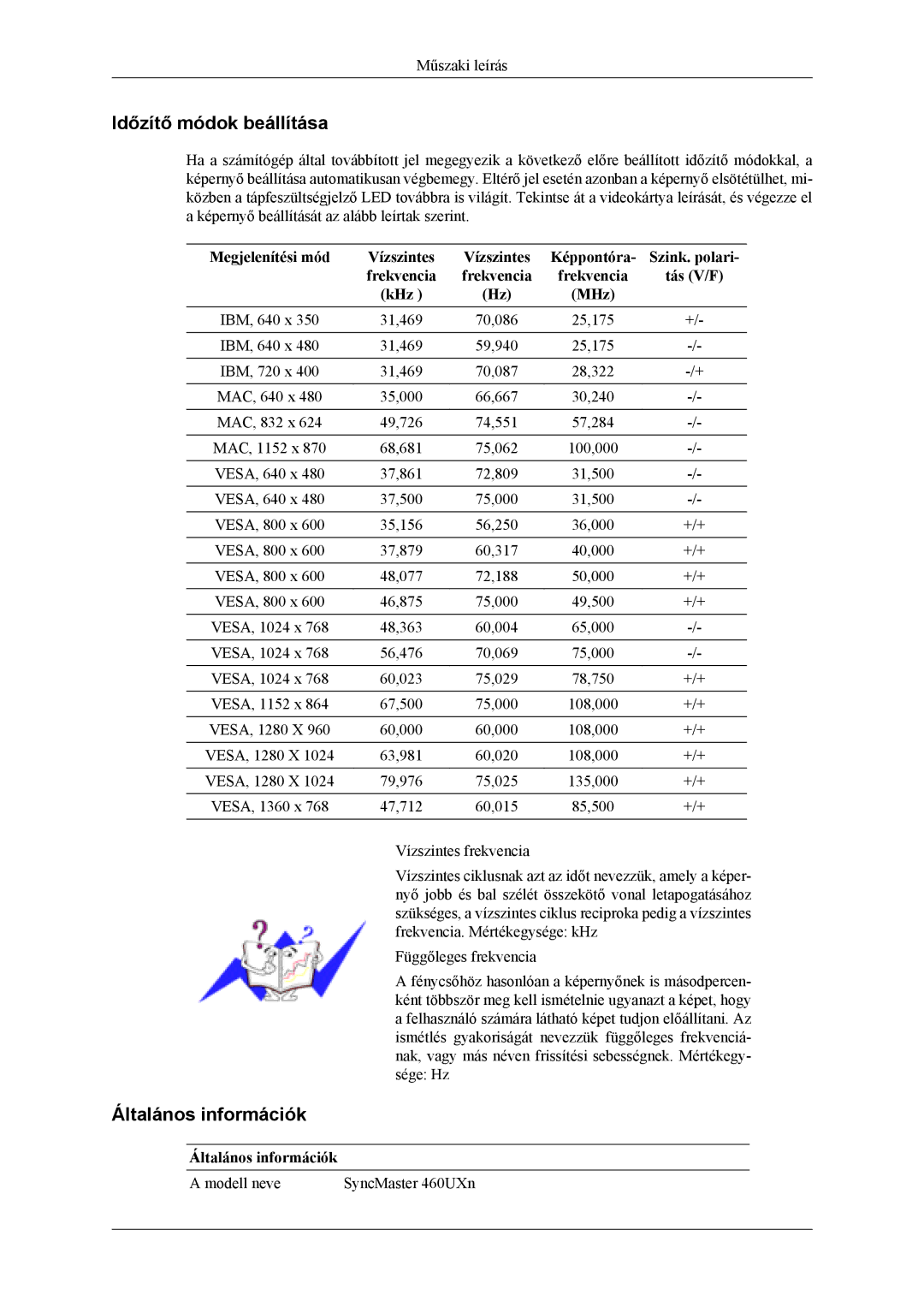 Samsung LH46MSTLBM/EN Időzítő módok beállítása, Megjelenítési mód, Képpontóra Szink. polari Frekvencia Tás V/F KHz MHz 