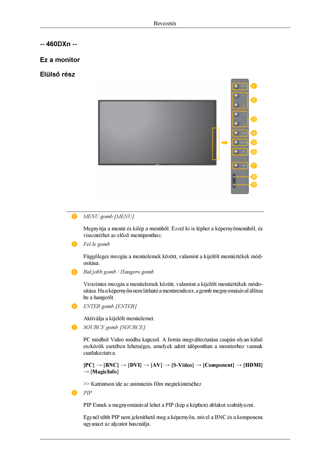 Samsung LH40MSTLBM/EN, LH46MSTLBM/EN, LH46MSTLBB/EN, LH40MSTLBB/EN manual 460DXn Ez a monitor Elülső rész, → MagicInfo 