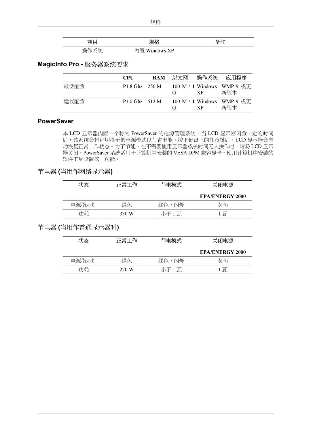 Samsung LH46MSTLBM/EN, LH40MSTLBM/EN, LH46MSTLBB/EN, LH40MSTLBB/EN, LH40MSPLBM/EN manual P1.8 Ghz 256 M 100 M Windows WMP 9 或更 