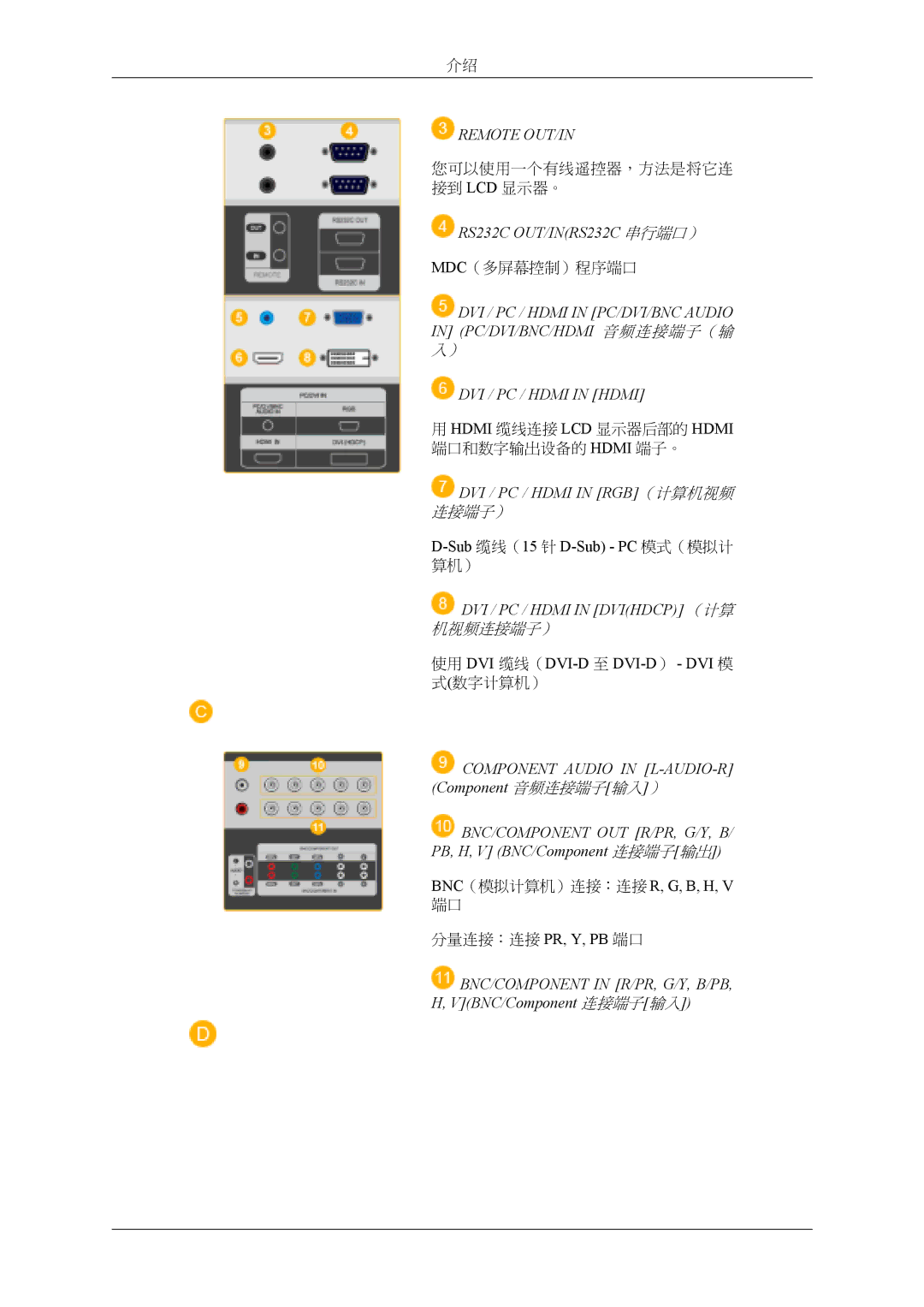 Samsung LH40MSTLBB/EN, LH46MSTLBM/EN, LH40MSTLBM/EN, LH46MSTLBB/EN, LH40MSPLBM/EN manual Remote OUT/IN 