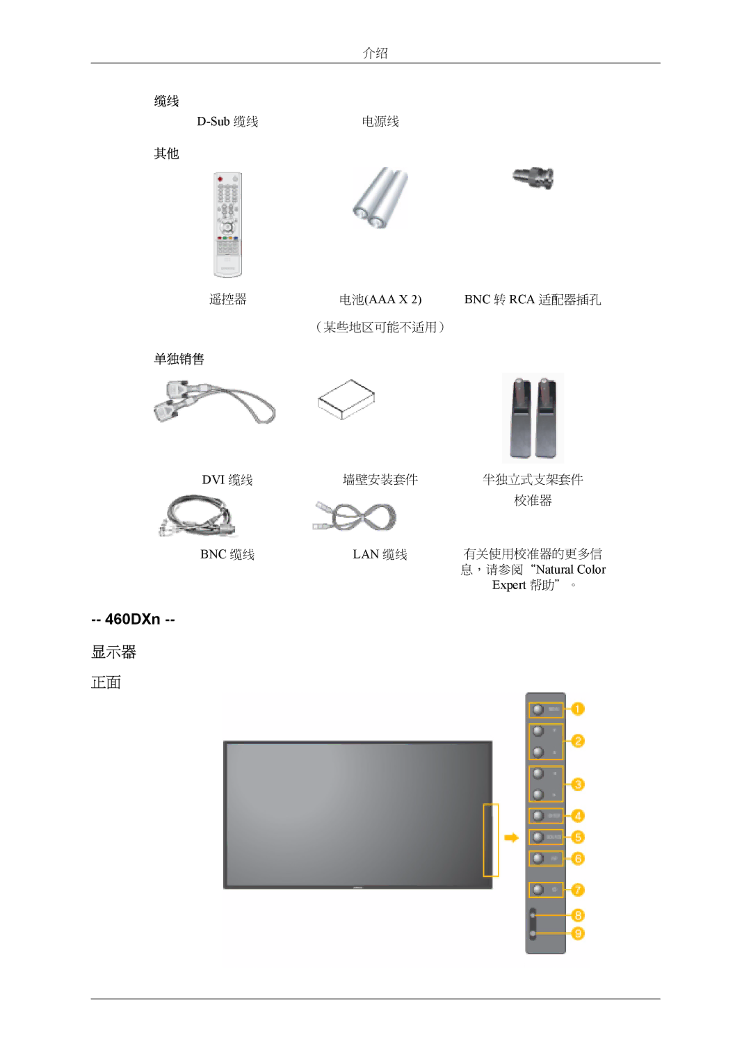 Samsung LH46MSTLBM/EN, LH40MSTLBM/EN, LH46MSTLBB/EN, LH40MSTLBB/EN, LH40MSPLBM/EN manual 显示器 