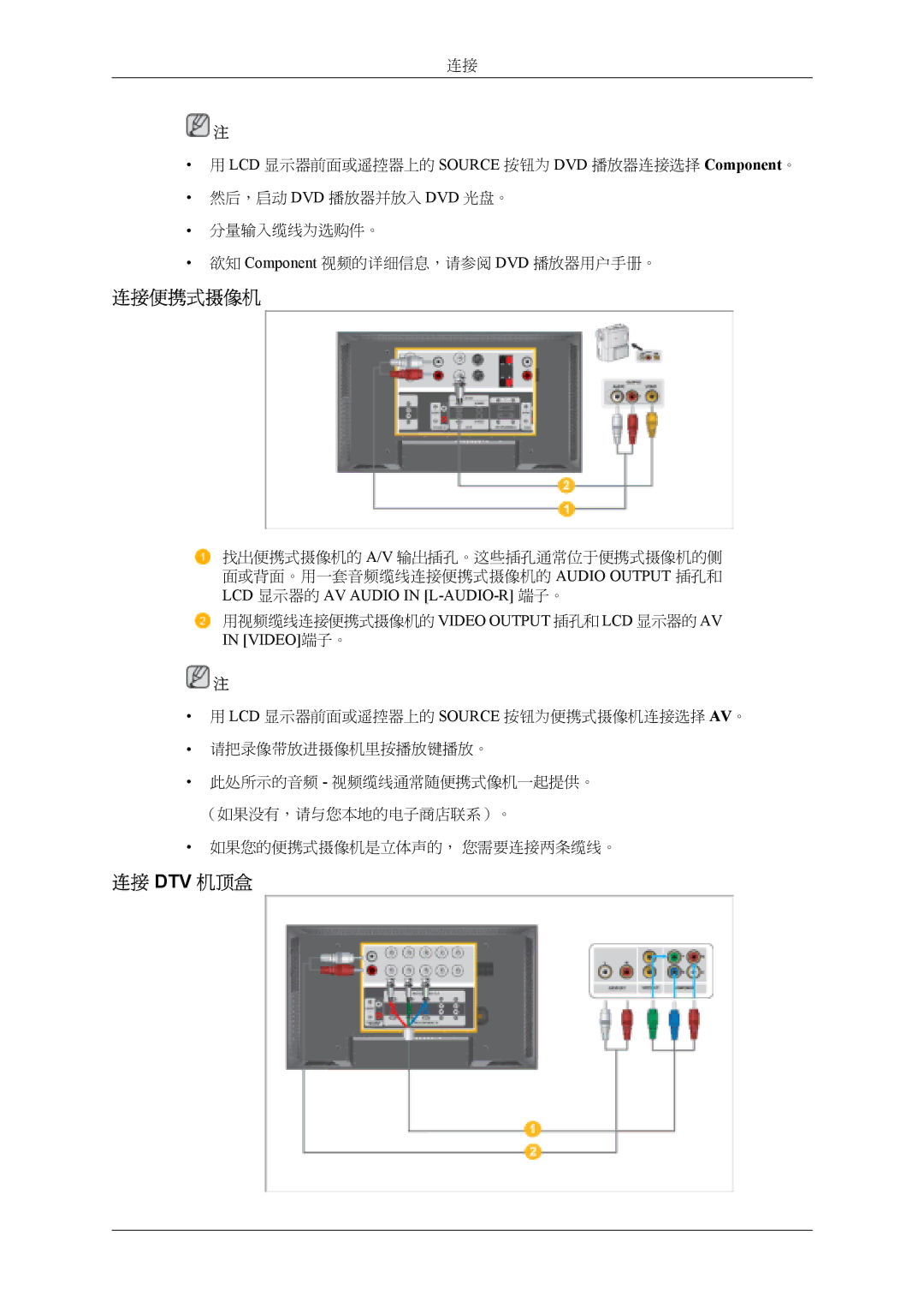 Samsung LH46MSTLBB/EN, LH46MSTLBM/EN, LH40MSTLBM/EN, LH40MSTLBB/EN, LH40MSPLBM/EN manual 连接便携式摄像机, 连接 Dtv 机顶盒 