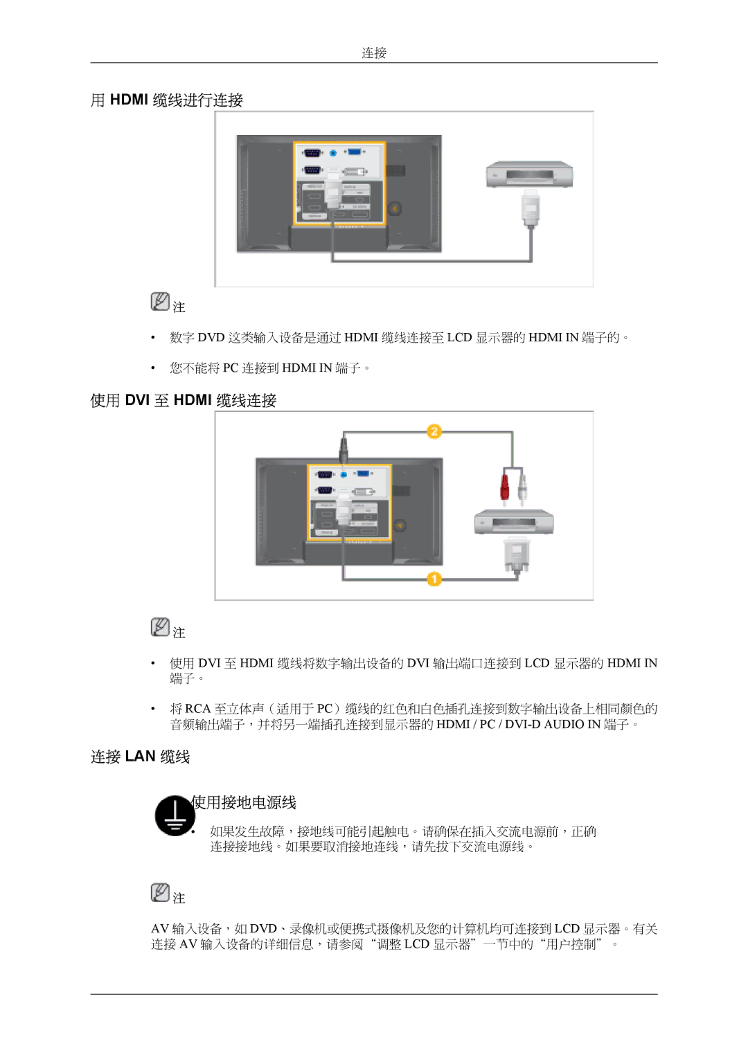 Samsung LH40MSPLBM/EN, LH46MSTLBM/EN, LH40MSTLBM/EN, LH46MSTLBB/EN manual Hdmi 缆线进行连接, 使用 DVI 至 Hdmi 缆线连接, 连接 Lan 缆线 使用接地电源线 