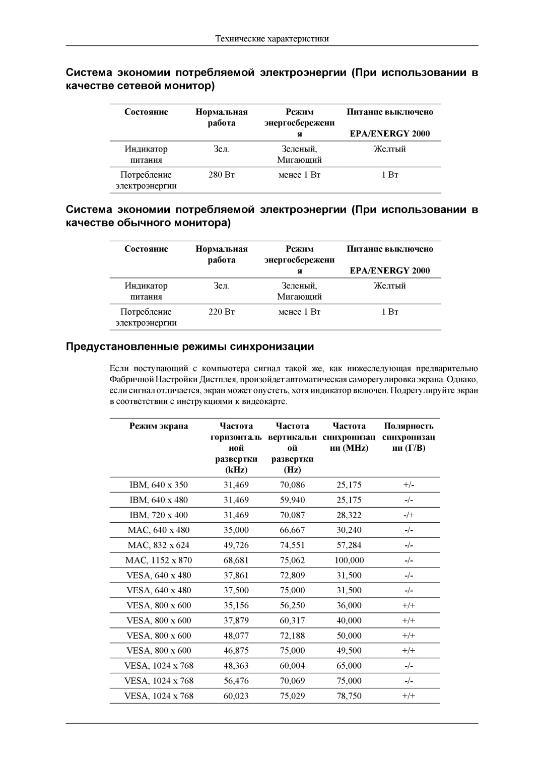 Samsung LH40MSPLBM/EN, LH46MSTLBM/EN, LH40MSTLBM/EN, LH46MSTLBB/EN manual Предустановленные режимы синхронизации, Epa/Energy 