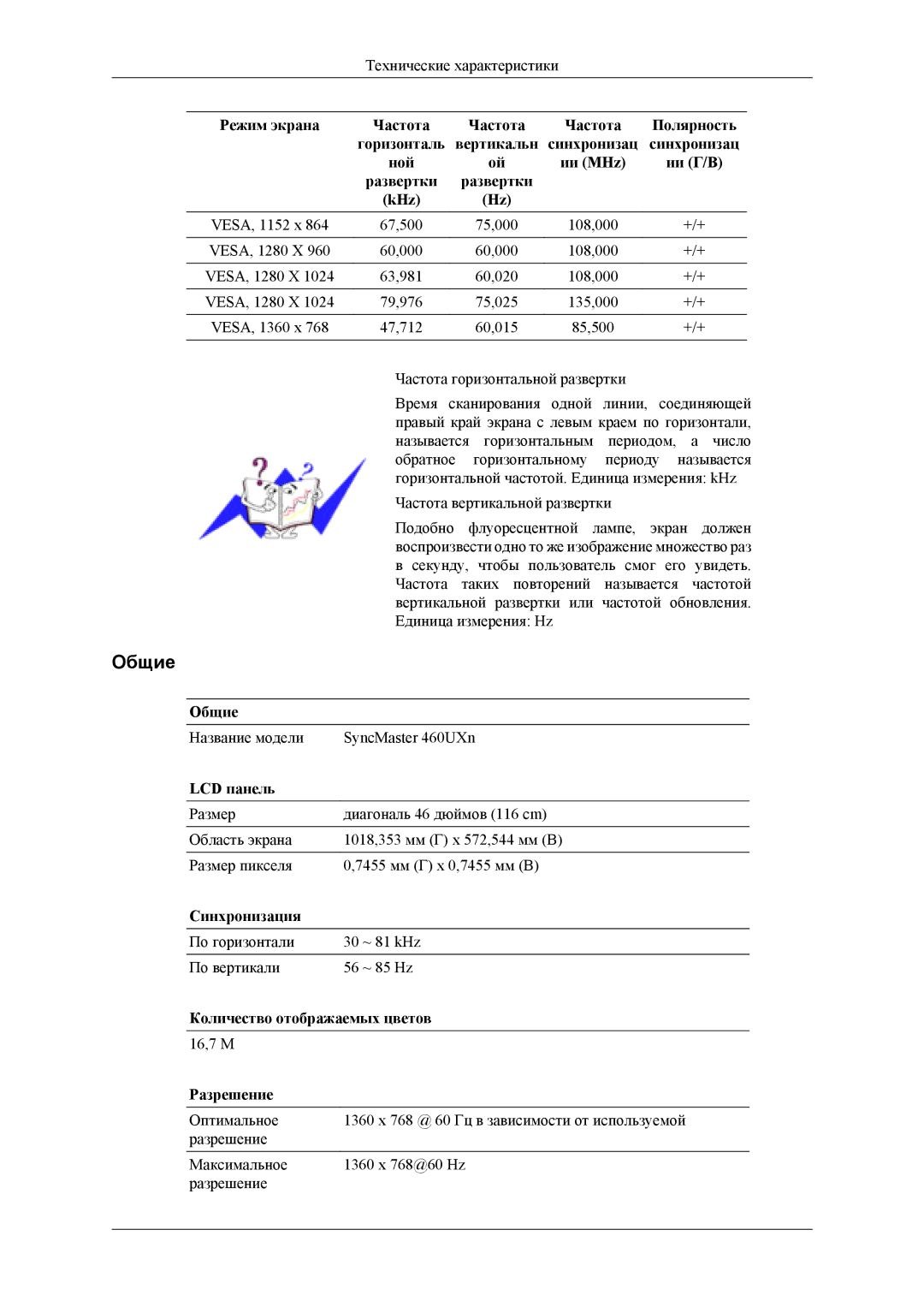 Samsung LH46MSTLBM/EN, LH40MSTLBM/EN, LH46MSTLBB/EN, LH40MSTLBB/EN, LH40MSPLBM/EN manual Название модели SyncMaster 460UXn 