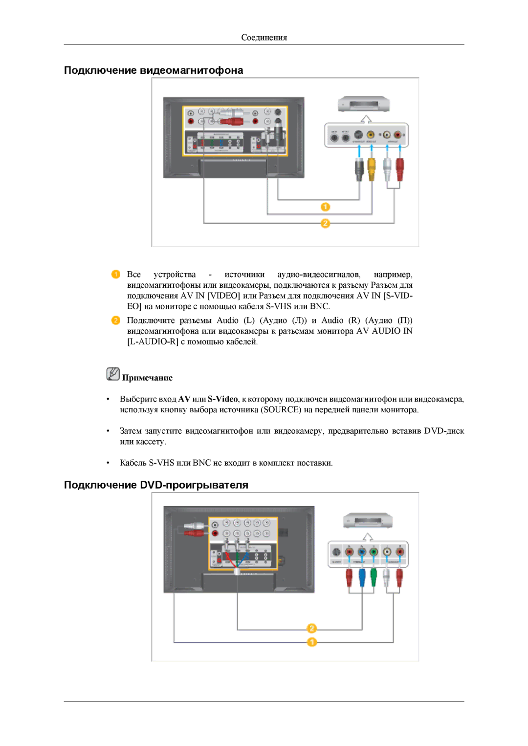 Samsung LH46MSTLBM/EN, LH40MSTLBM/EN, LH46MSTLBB/EN manual Подключение видеомагнитофона, Подключение DVD-проигрывателя 