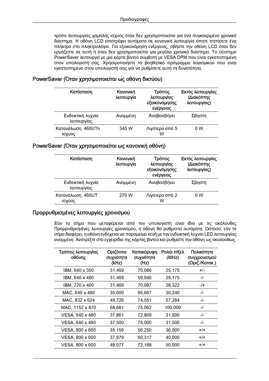 Samsung LH46MVTLBN/EN PowerSaver Όταν χρησιμοποιείται ως οθόνη δικτύου, PowerSaver Όταν χρησιμοποιείται ως κανονική οθόνη 