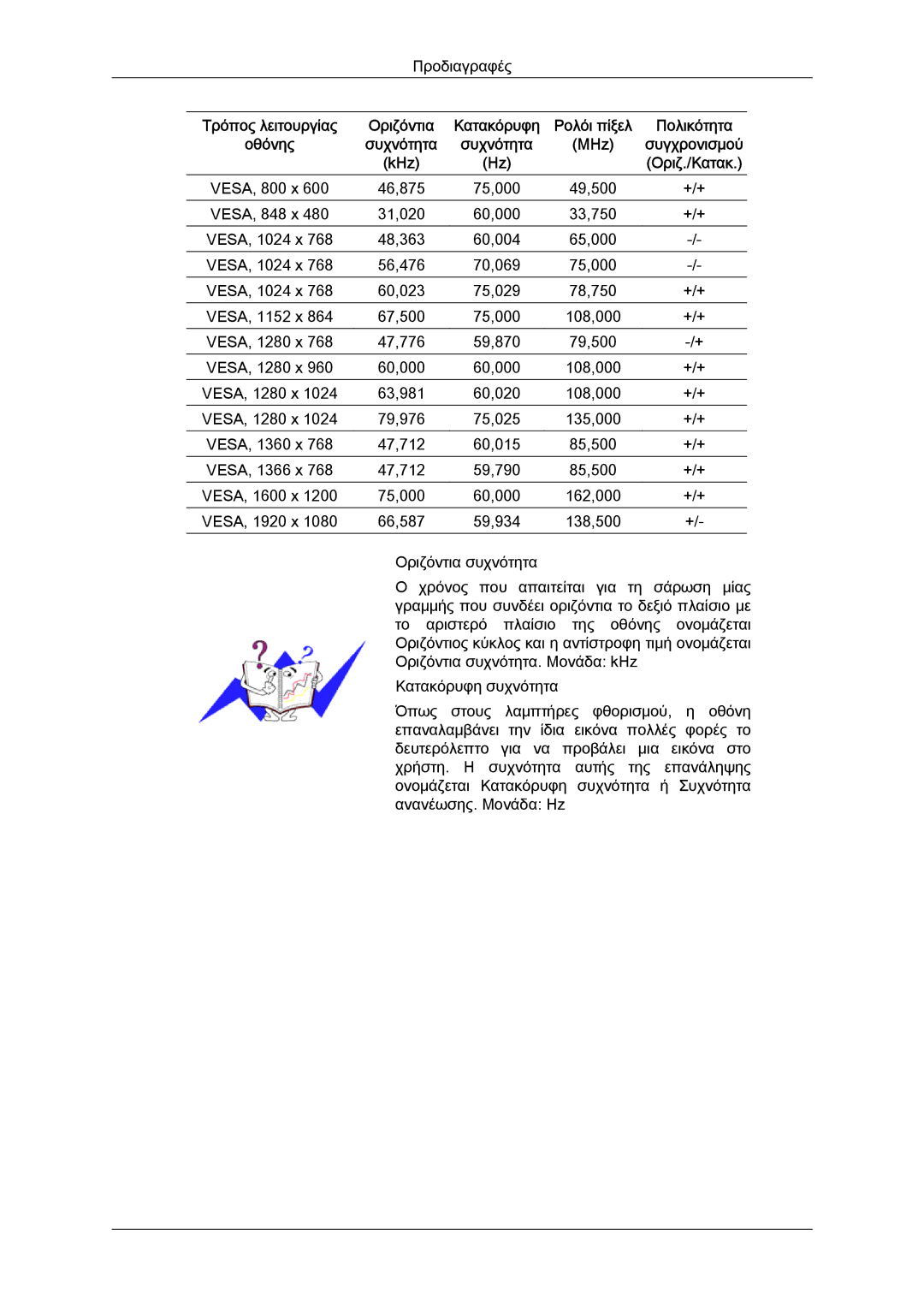 Samsung LH46MVQLBB/EN, LH46MVTLBN/EN, LH46MVPLBB/EN, LH46MVTLBB/EN manual VESA, 800 x 46,875 75,000 49,500 