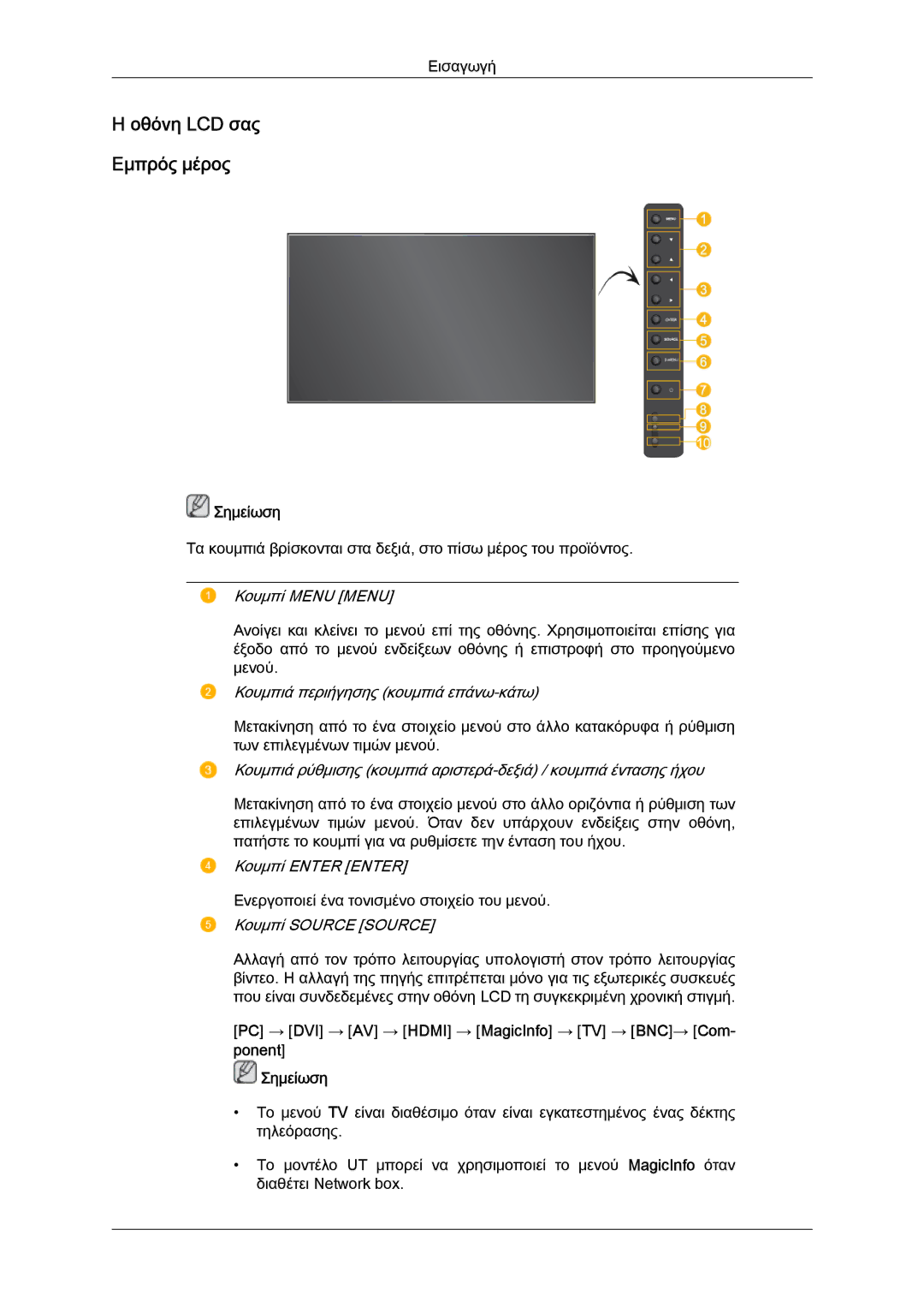 Samsung LH46MVTLBN/EN, LH46MVQLBB/EN, LH46MVPLBB/EN, LH46MVTLBB/EN manual Οθόνη LCD σας Εμπρός μέρος 