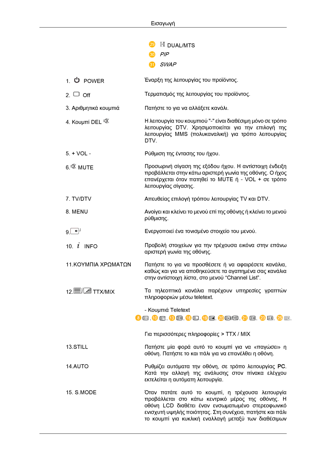 Samsung LH46MVPLBB/EN, LH46MVTLBN/EN, LH46MVQLBB/EN, LH46MVTLBB/EN manual PIP Swap 