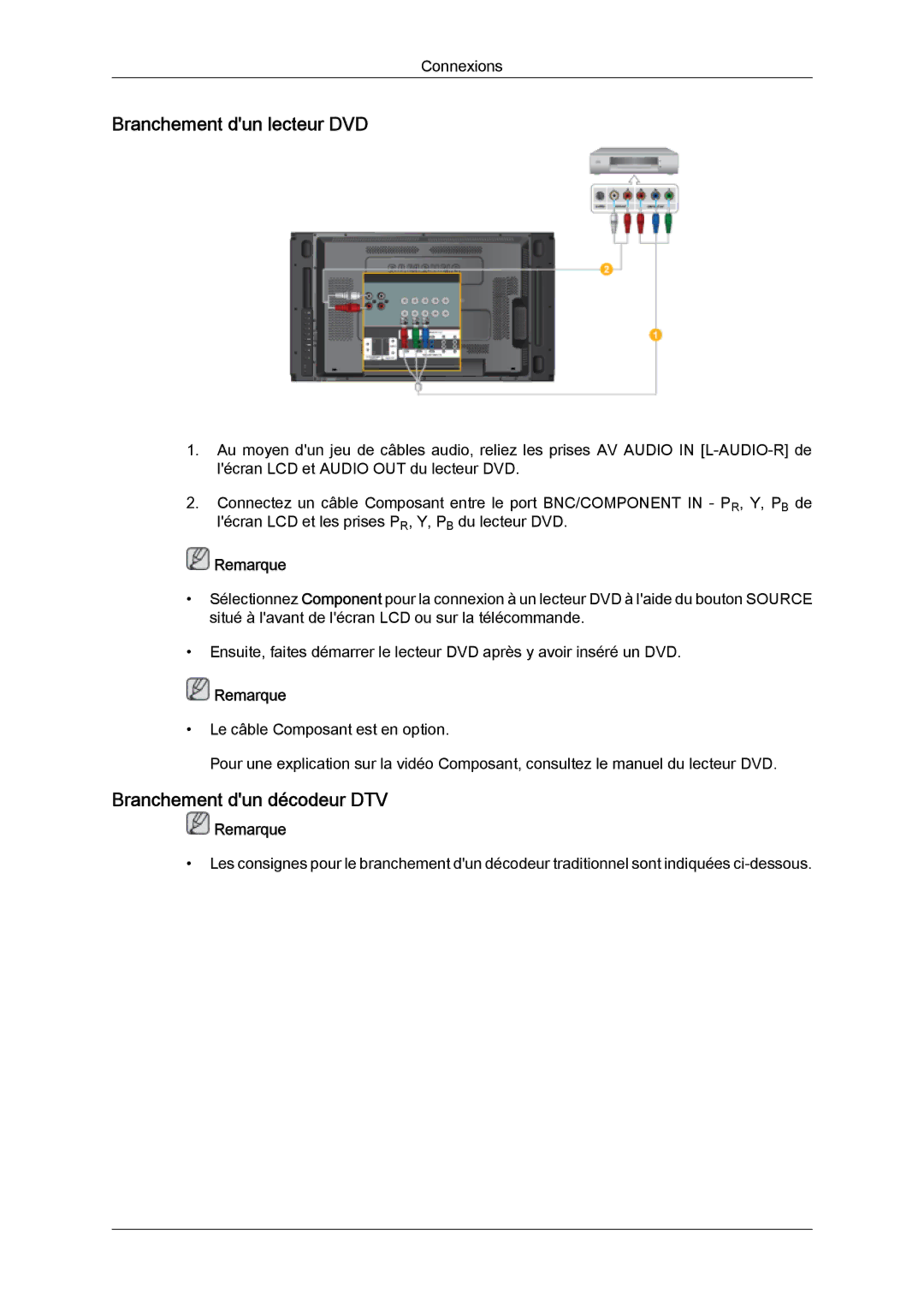 Samsung LH46MVTLBN/EN, LH46MVQLBB/EN, LH46MVULBB/EN, LH46MVPLBB/EN Branchement dun lecteur DVD, Branchement dun décodeur DTV 