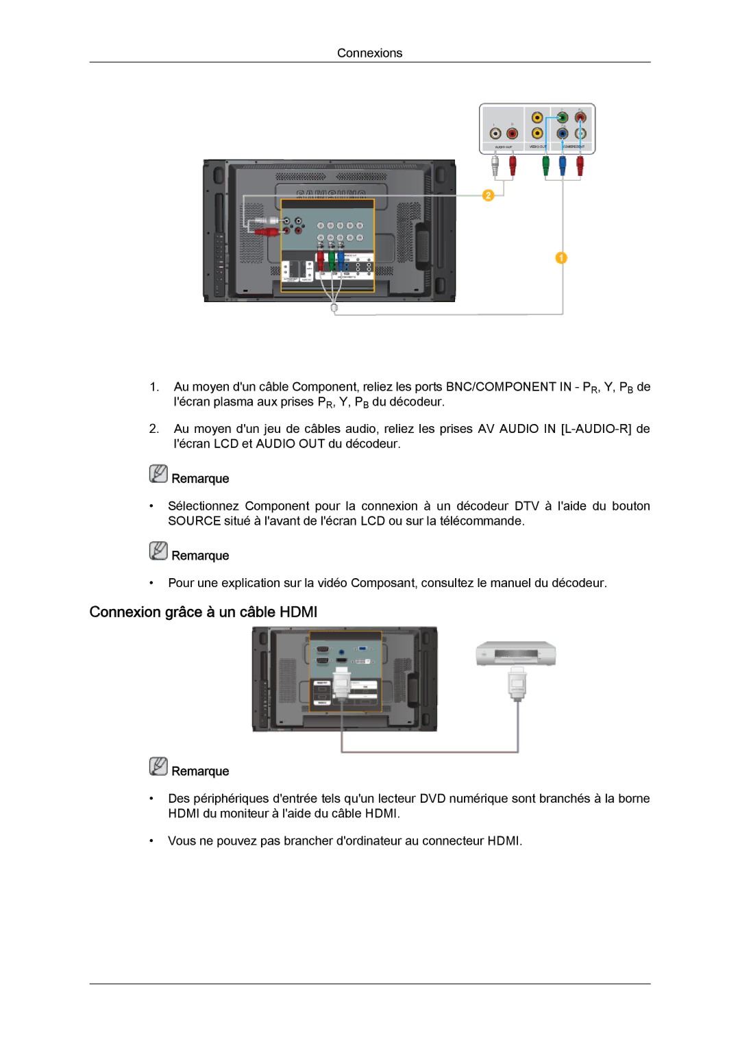 Samsung LH46MVQLBB/EN, LH46MVTLBN/EN, LH46MVULBB/EN, LH46MVPLBB/EN, LH46MVTLBB/EN manual Connexion grâce à un câble Hdmi 