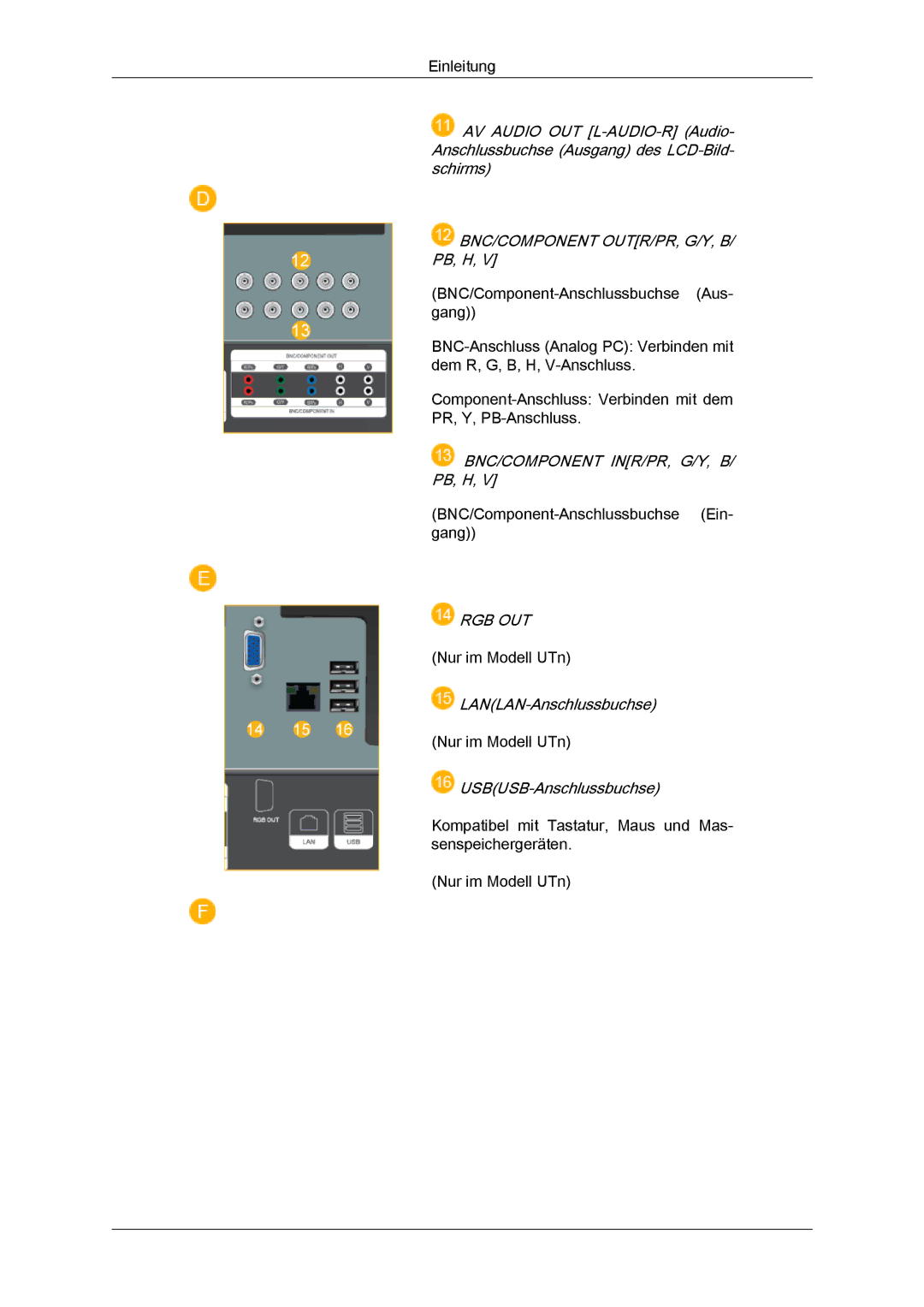 Samsung LH46MVULBB/EN, LH46MVTLBN/EN Bnc/Component Outr/Pr, G/Y, B/ Pb, H, Bnc/Component Inr/Pr, G/Y, B/ Pb, H, Rgb Out 