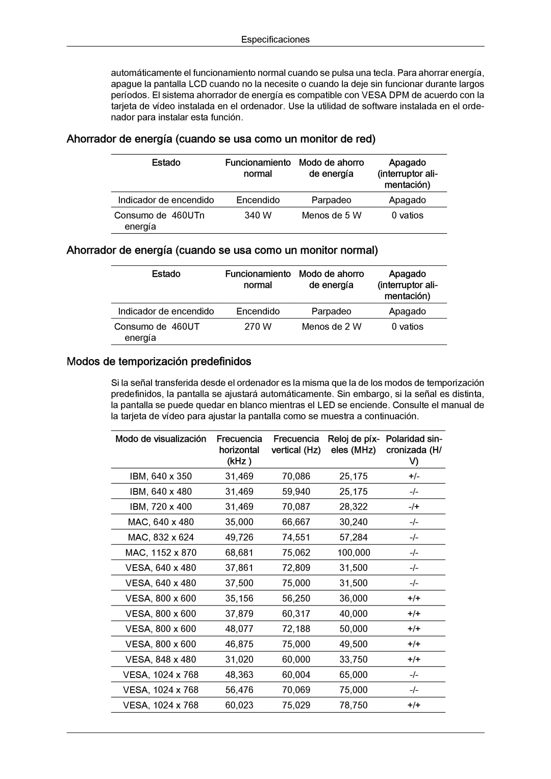 Samsung LH46MVULBB/EN manual Ahorrador de energía cuando se usa como un monitor de red, Modos de temporización predefinidos 