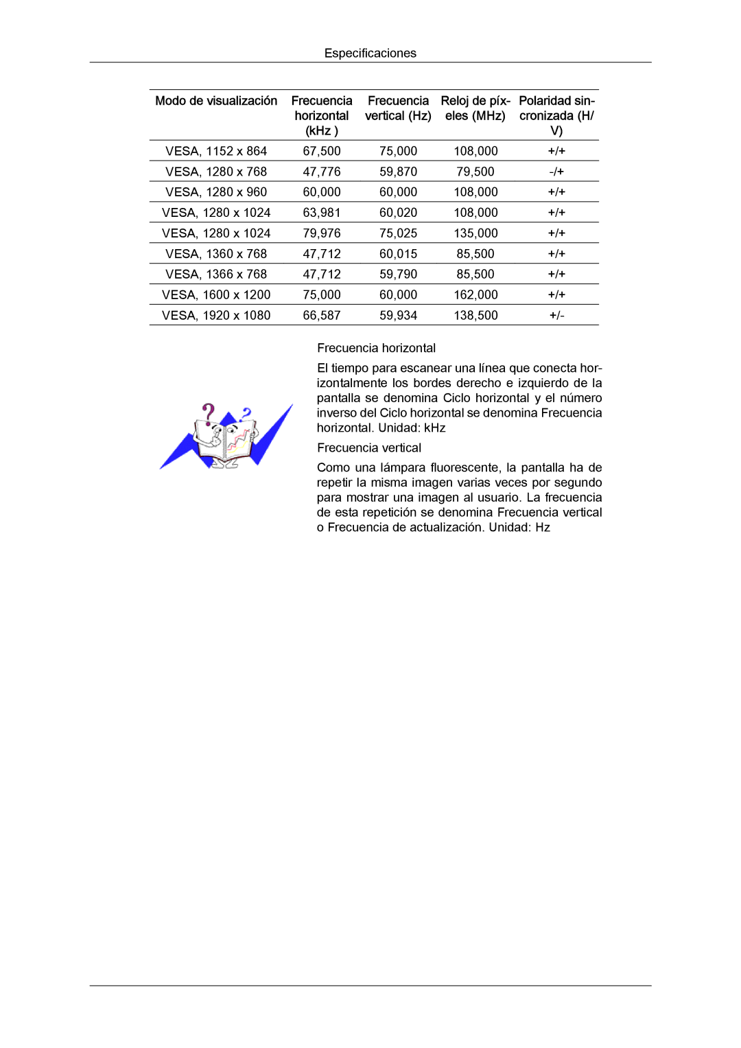 Samsung LH46MVPLBB/EN, LH46MVTLBN/EN, LH46MVQLBB/EN, LH46MVULBB/EN, LH46MVTLBB/EN manual VESA, 1152 x 67,500 75,000 108,000 