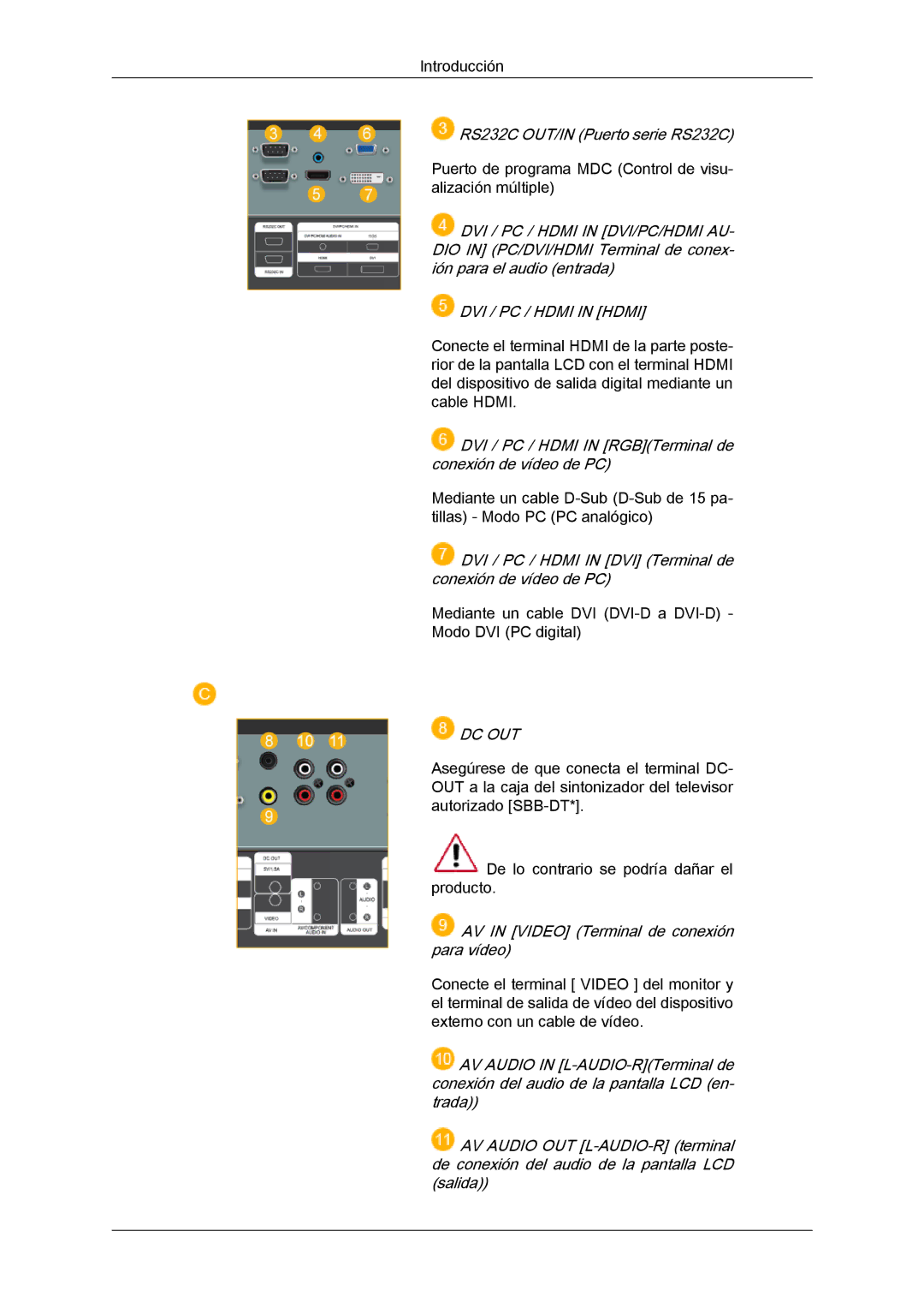 Samsung LH46MVTLBB/EN, LH46MVTLBN/EN, LH46MVQLBB/EN, LH46MVULBB/EN, LH46MVPLBB/EN manual DVI / PC / Hdmi in Hdmi 