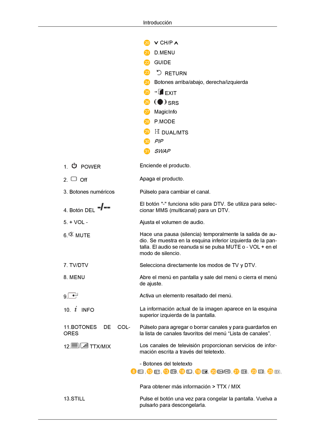 Samsung LH46MVULBB/EN, LH46MVTLBN/EN, LH46MVQLBB/EN, LH46MVPLBB/EN, LH46MVTLBB/EN manual PIP Swap 