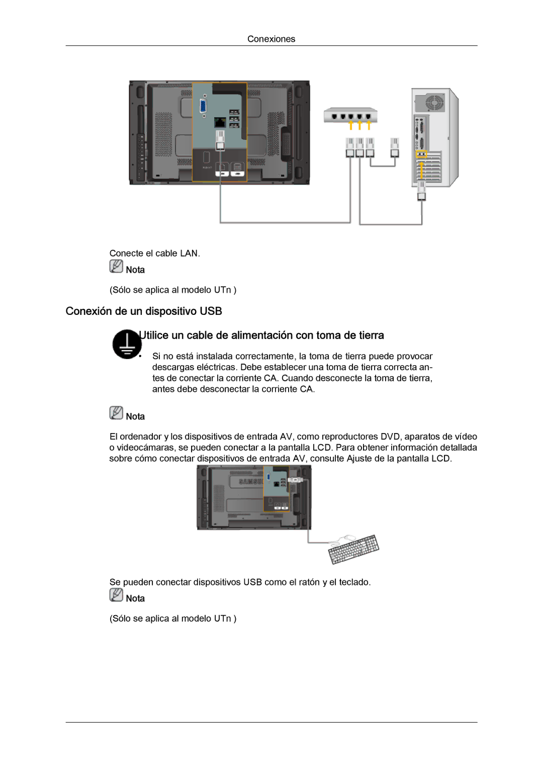 Samsung LH46MVPLBB/EN, LH46MVTLBN/EN, LH46MVQLBB/EN, LH46MVULBB/EN, LH46MVTLBB/EN manual Conexiones Conecte el cable LAN 