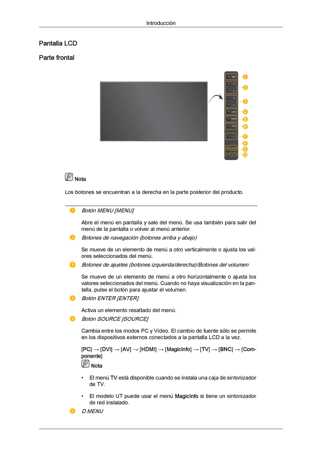 Samsung LH46MVTLBB/EN, LH46MVTLBN/EN, LH46MVQLBB/EN, LH46MVULBB/EN, LH46MVPLBB/EN manual Pantalla LCD Parte frontal, Menu 