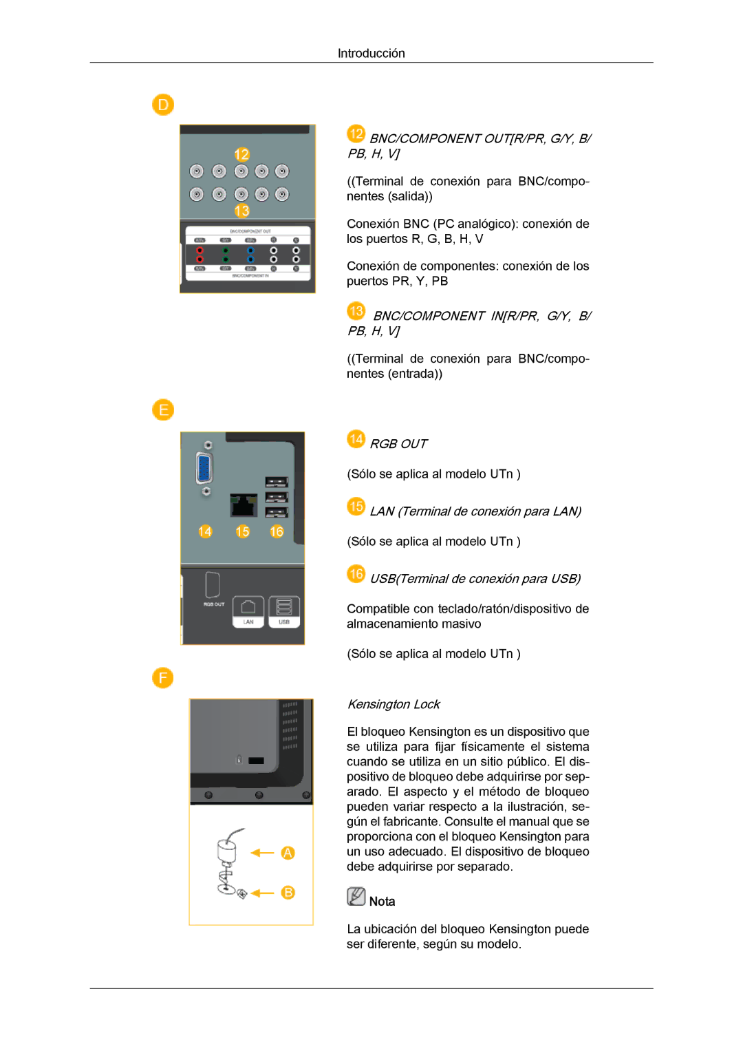 Samsung LH46MVULBB/EN, LH46MVTLBN/EN Bnc/Component Outr/Pr, G/Y, B/ Pb, H, Bnc/Component Inr/Pr, G/Y, B/ Pb, H, Rgb Out 