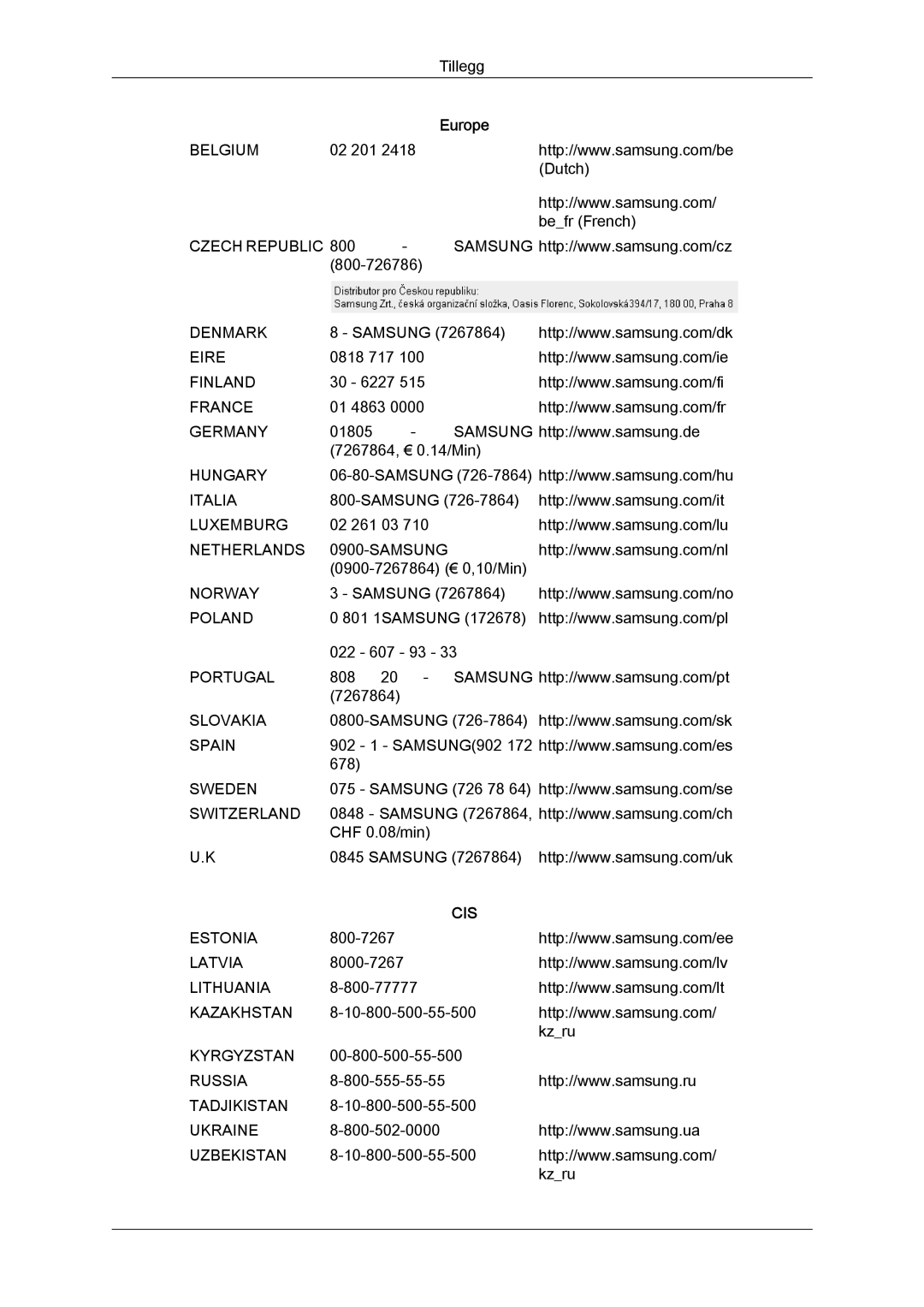 Samsung LH46MVPLBB/EN, LH46MVTLBN/EN, LH46MVQLBB/EN, LH46MVULBB/EN, LH46MVTLBB/EN manual Cis 