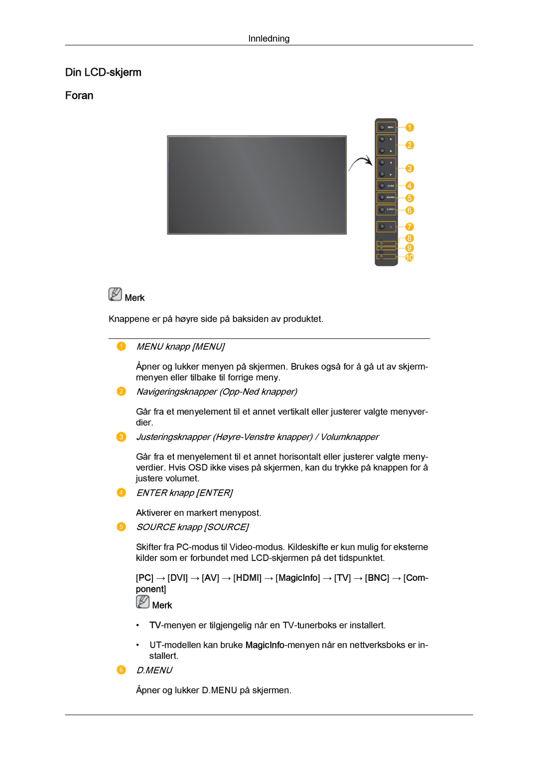 Samsung LH46MVULBB/EN, LH46MVTLBN/EN, LH46MVQLBB/EN, LH46MVPLBB/EN, LH46MVTLBB/EN manual Din LCD-skjerm Foran, Ponent Merk 