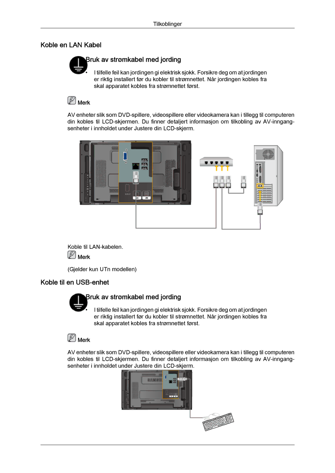 Samsung LH46MVULBB/EN, LH46MVTLBN/EN, LH46MVQLBB/EN, LH46MVPLBB/EN manual Koble en LAN Kabel Bruk av strømkabel med jording 