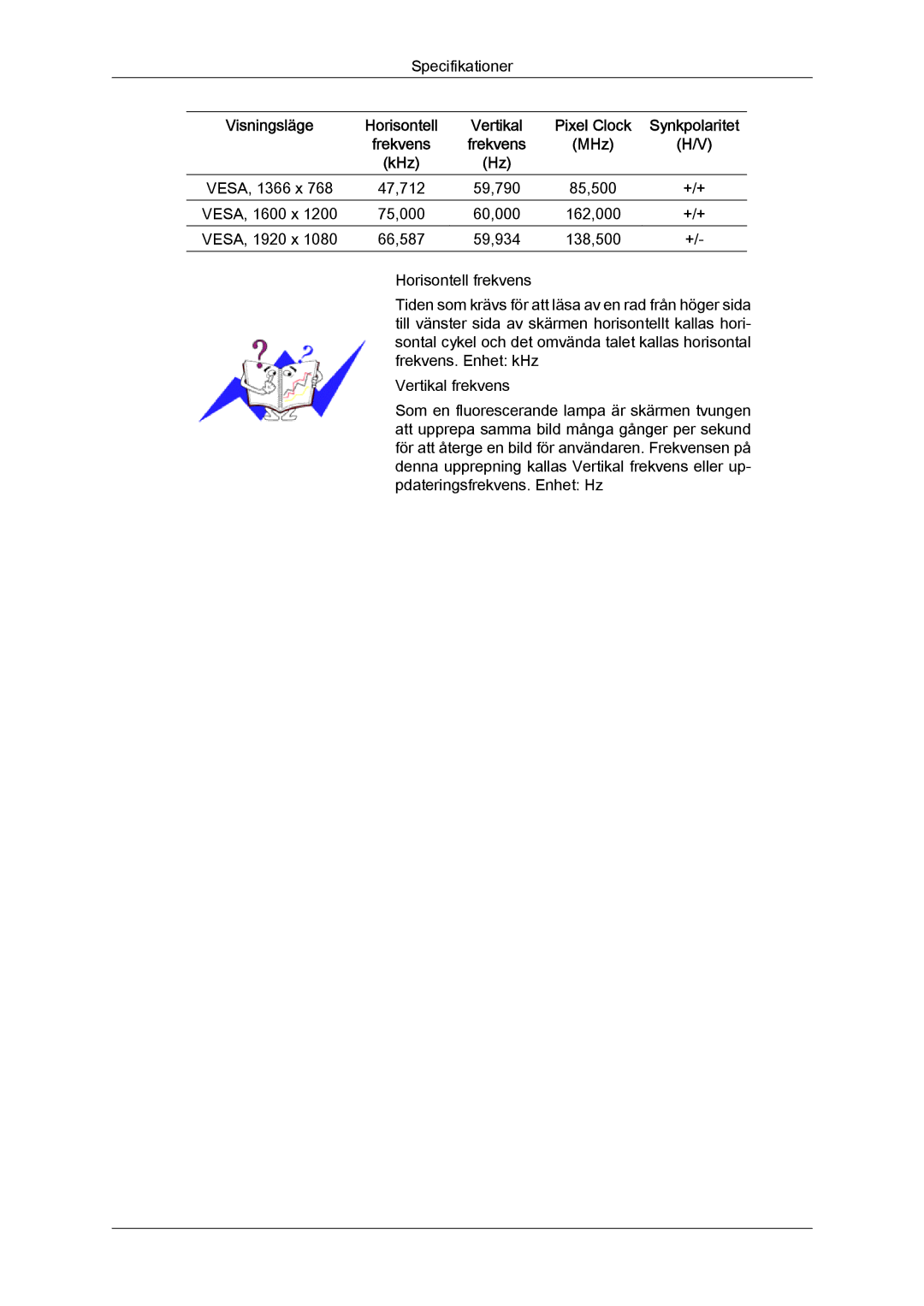 Samsung LH46MVQLBB/EN, LH46MVTLBN/EN, LH46MVULBB/EN, LH46MVPLBB/EN, LH46MVTLBB/EN manual VESA, 1366 x 47,712 59,790 85,500 