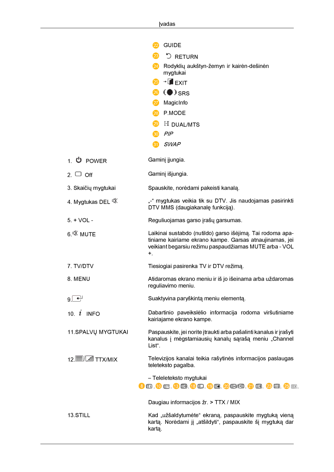 Samsung LH46MVTLBN/EN manual PIP Swap 