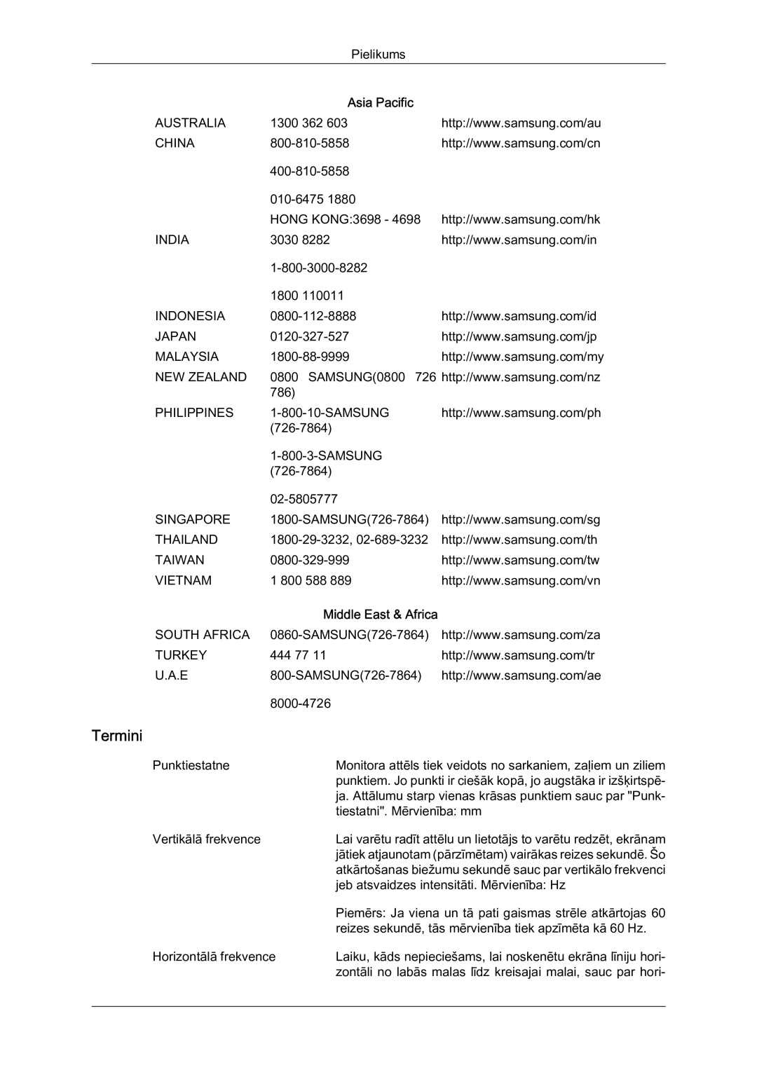 Samsung LH46MVTLBN/EN manual Termini 