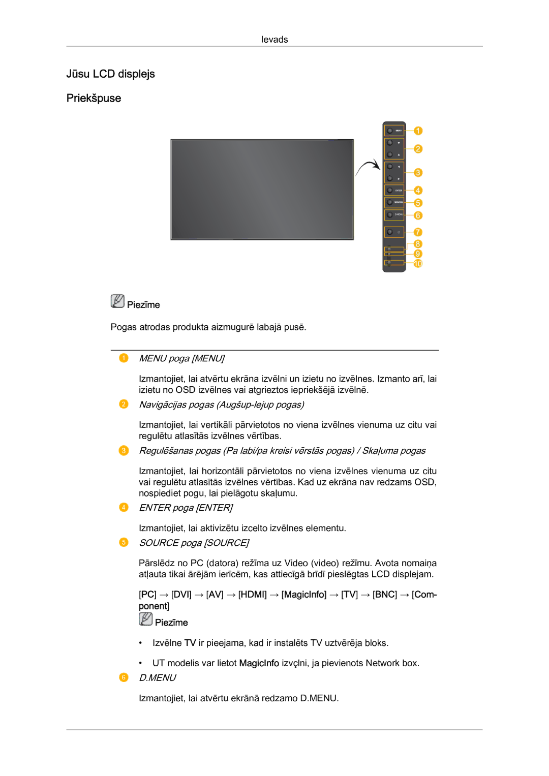 Samsung LH46MVTLBN/EN manual Jūsu LCD displejs Priekšpuse, Menu poga Menu 