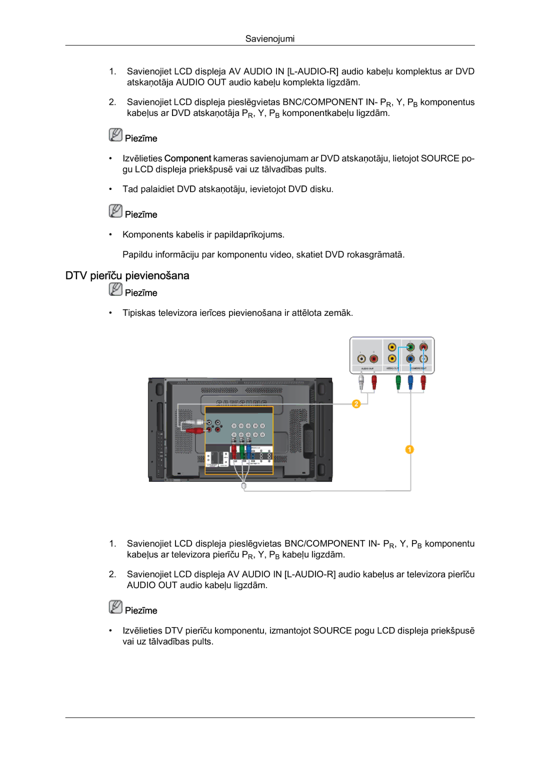 Samsung LH46MVTLBN/EN manual DTV pierīču pievienošana 