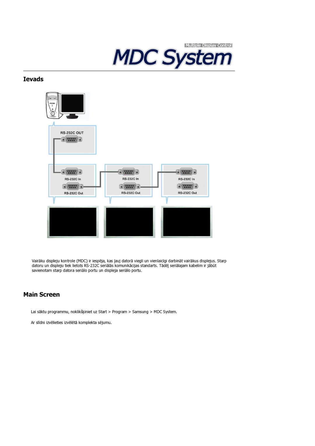 Samsung LH46MVTLBN/EN manual Ievads, Main Screen 