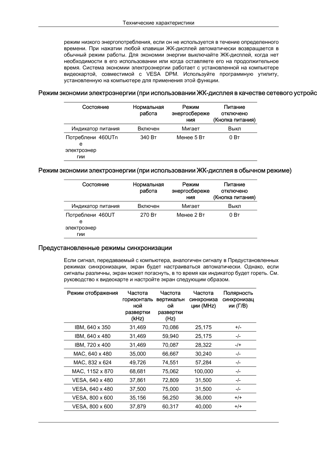 Samsung LH46MVTLBN/EN manual Предустановленные режимы синхронизации, Ции MHz, KHz 