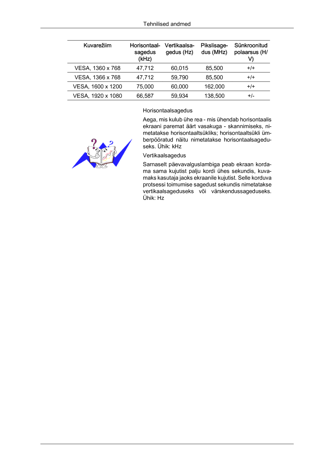 Samsung LH46MVTLBN/EN manual VESA, 1360 x 47,712 60,015 85,500 