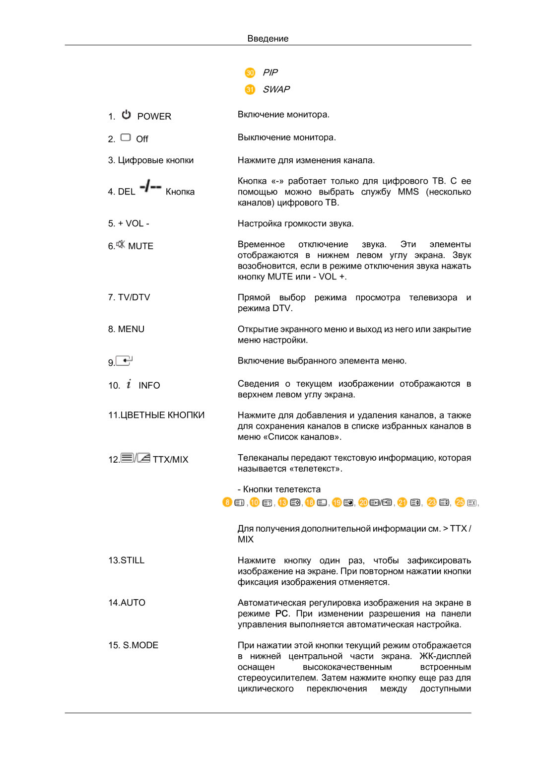 Samsung LH46MVTLBN/EN manual PIP Swap, Still Auto 