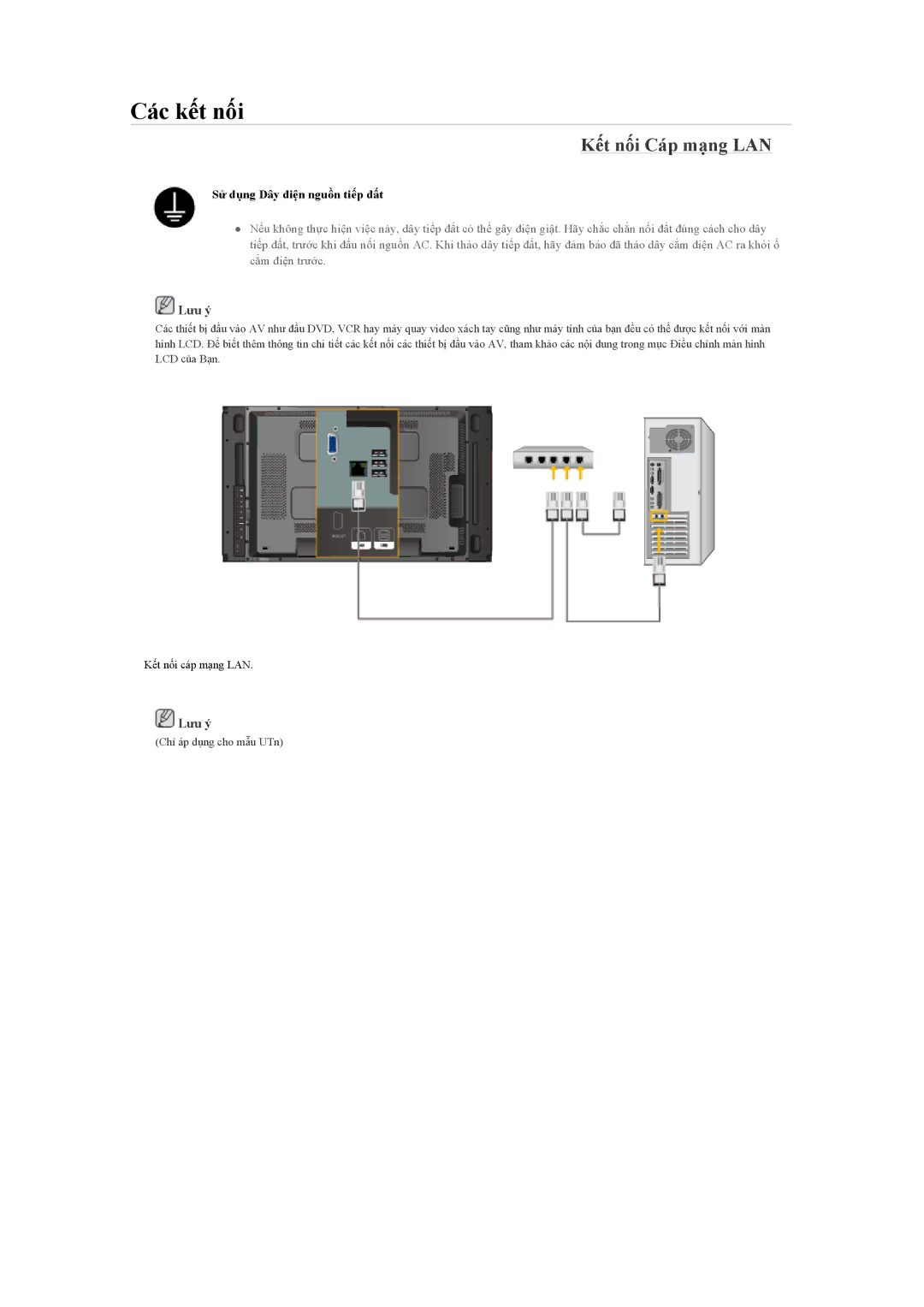 Samsung LH46MVTLBN/XY, LH46MVTLBB/XY, LH460UTN-UD manual Kết nối Cáp mạng LAN, Sử dụng Dây điện nguồn tiếp đất 