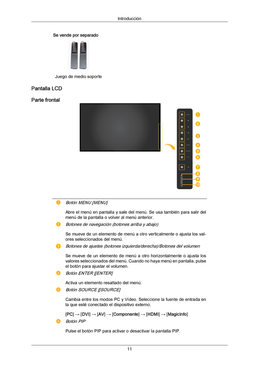 Samsung LH46MWTLBN/EN, LH40MRTLBN/EN, LH46MRTLBN/EN, LH40MWTLBN/EN manual Pantalla LCD Parte frontal, Botón Menu Menu 