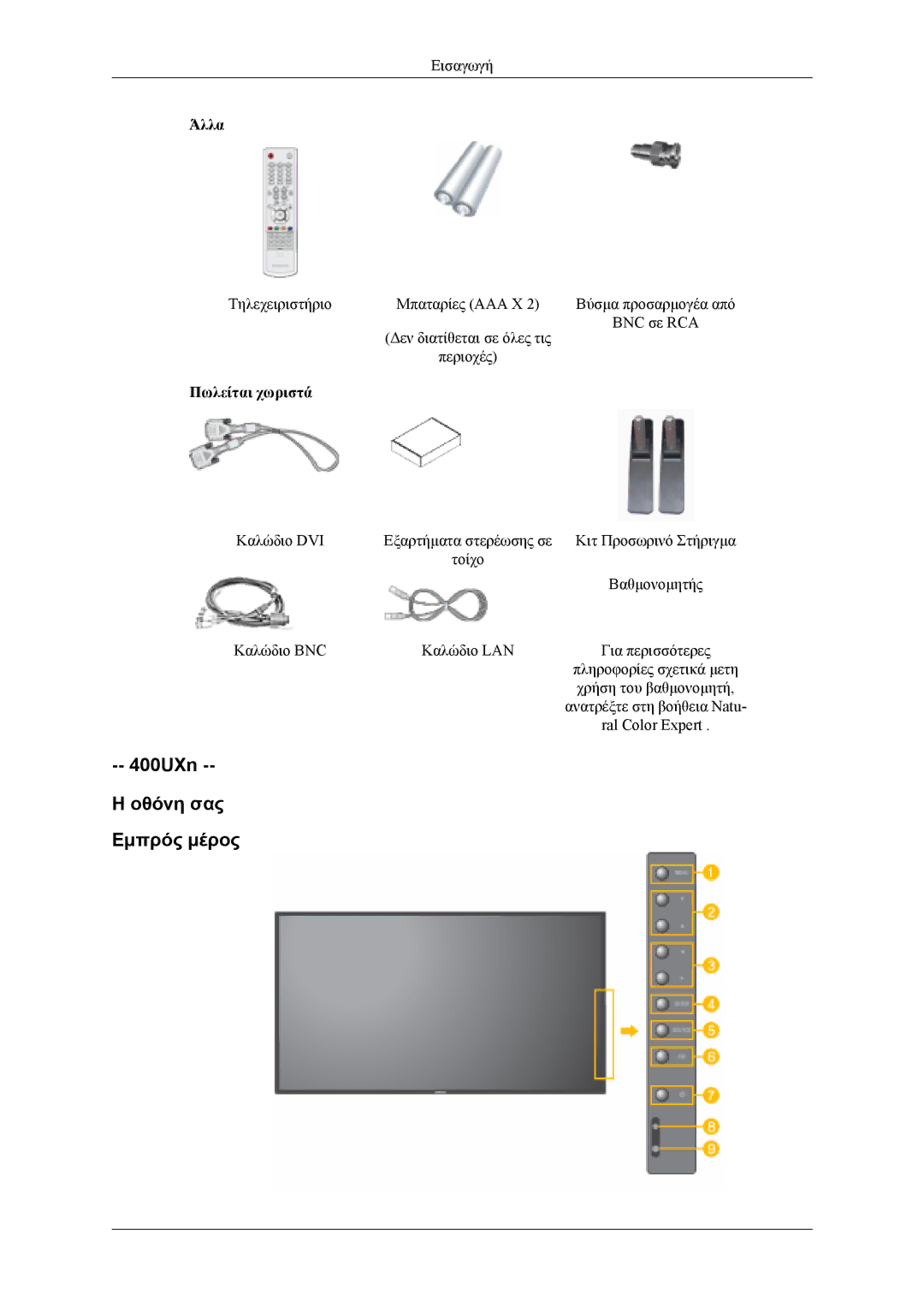 Samsung LH40MSTLBM/EN, LH46MWTLBN/EN, LH46MSTLBB/EN, LH40MSTLBB/EN 400UXn Οθόνη σας Εμπρός μέρος, Άλλα, Πωλείται χωριστά 