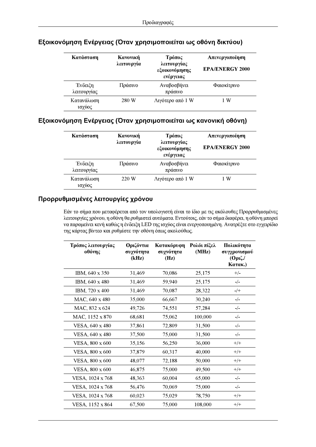 Samsung LH40MSTLBB/EN, LH46MWTLBN/EN, LH40MSTLBM/EN manual Προρρυθμισμένες λειτουργίες χρόνου, Εξοικονόμησης, Ενέργειας 