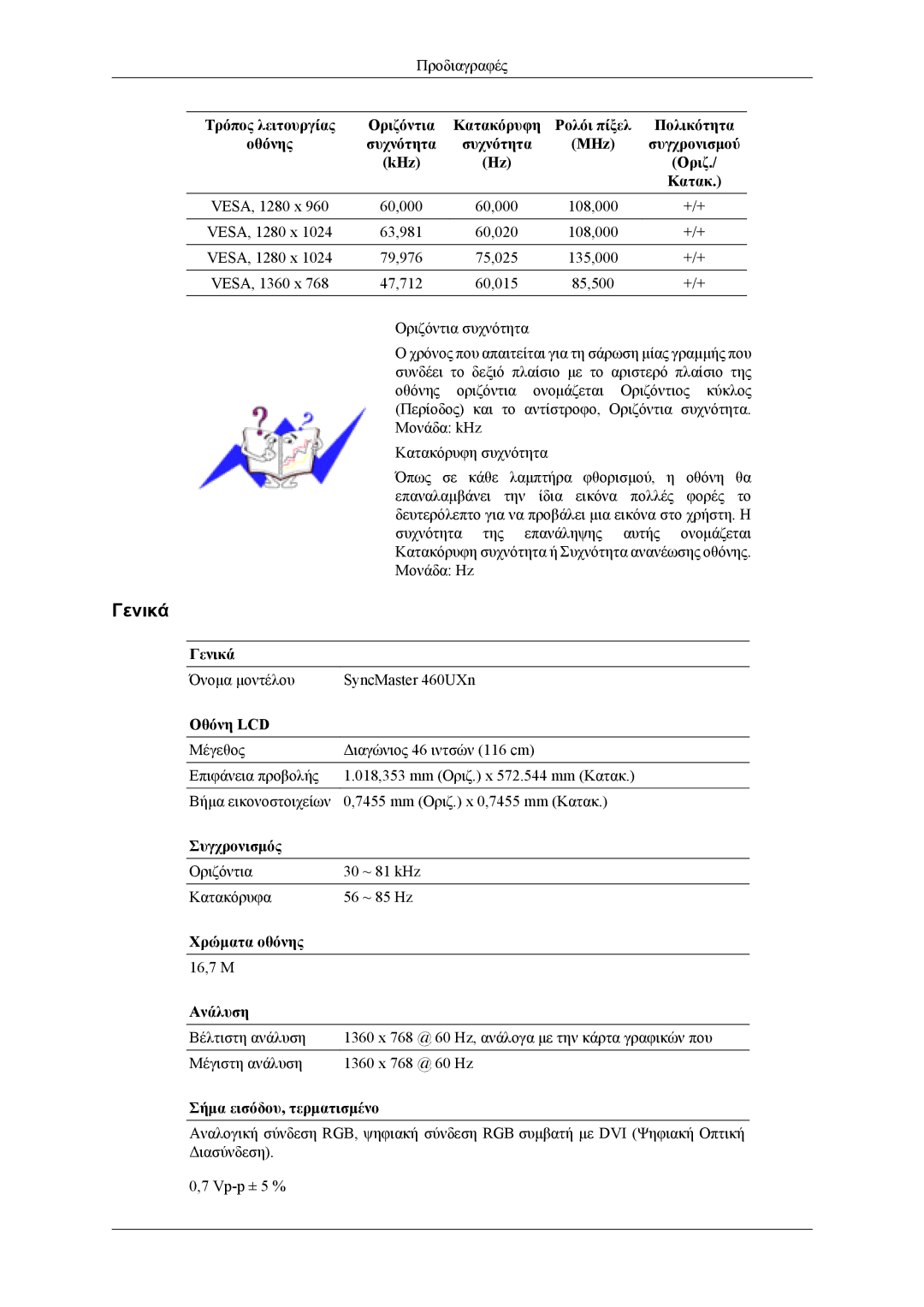 Samsung LH40MWTLBN/EN, LH46MWTLBN/EN, LH40MSTLBM/EN, LH46MSTLBB/EN, LH40MSTLBB/EN manual Όνομα μοντέλου SyncMaster 460UXn 