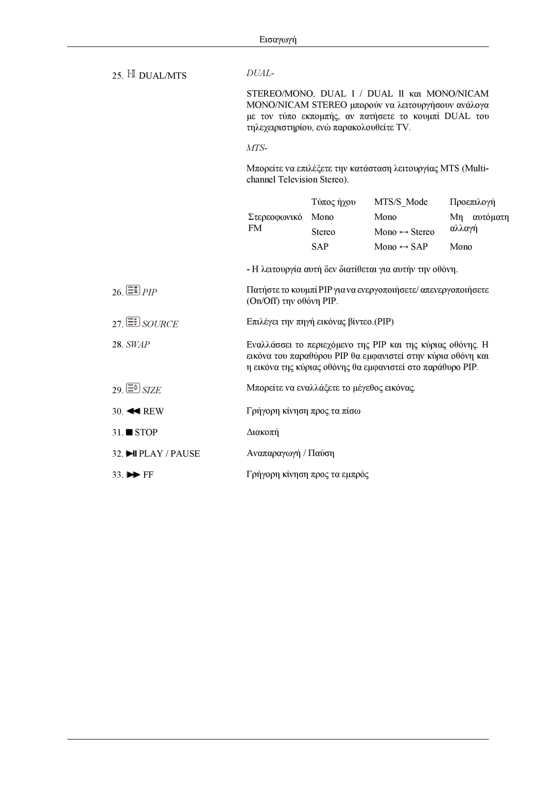 Samsung LH40MWTLBN/EN, LH46MWTLBN/EN, LH40MSTLBM/EN, LH46MSTLBB/EN, LH40MSTLBB/EN manual Dual 