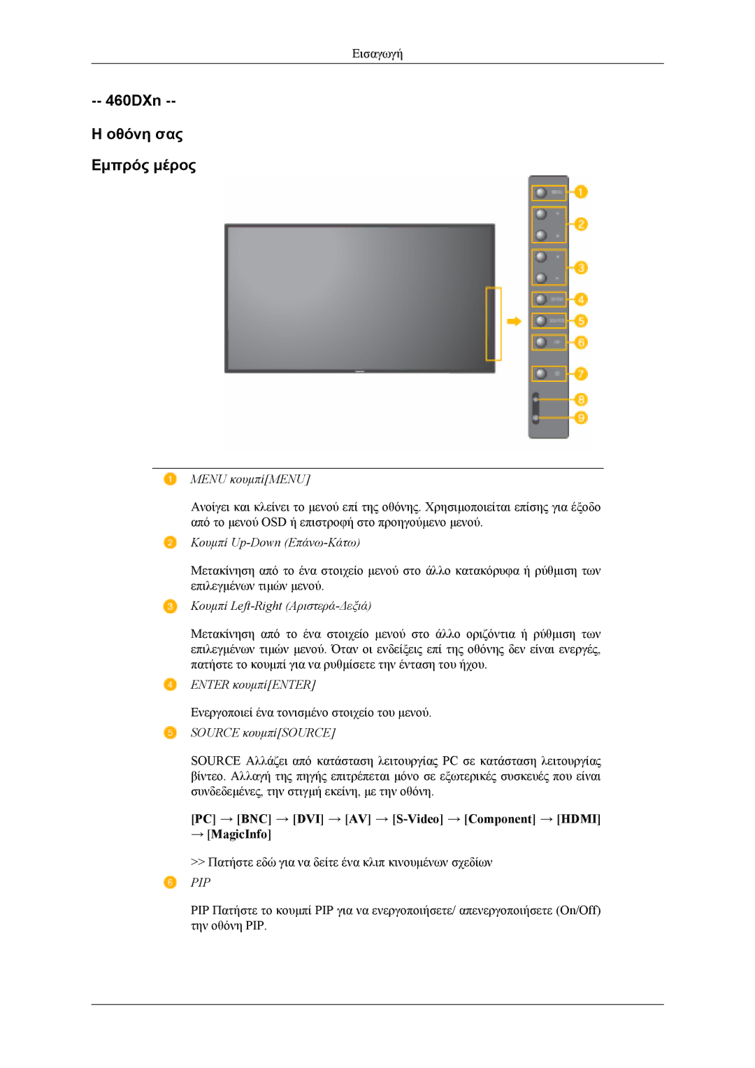 Samsung LH40MSTLBB/EN, LH46MWTLBN/EN, LH40MSTLBM/EN, LH46MSTLBB/EN, LH40MWTLBN/EN 460DXn Οθόνη σας Εμπρός μέρος, → MagicInfo 