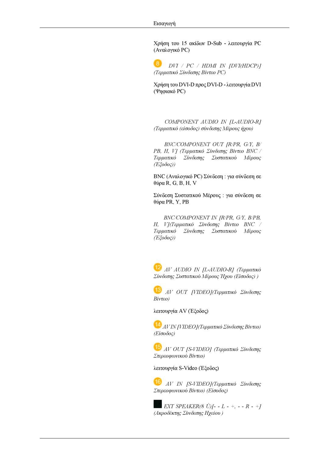 Samsung LH40MSTLBM/EN, LH46MWTLBN/EN, LH46MSTLBB/EN, LH40MSTLBB/EN DVI / PC / Hdmi in Dvihdcp Τερματικό Σύνδεσης Βίντεο PC 