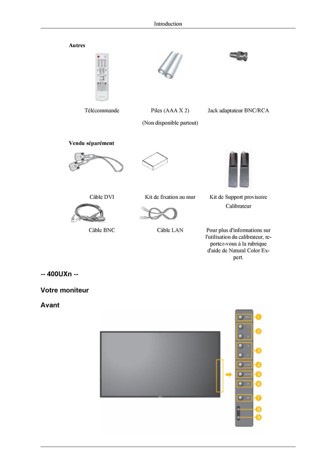 Samsung LH46MSTLBM/EN, LH46MWTLBN/EN, LH46MSPLBM/EN, LS46BPTNS/EDC manual 400UXn Votre moniteur Avant, Vendu séparément 