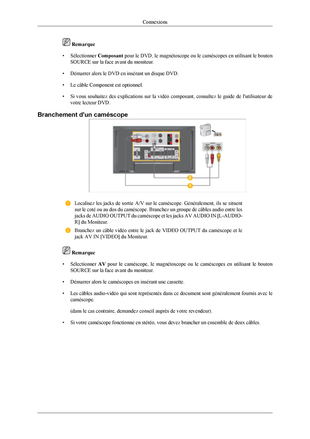 Samsung LH46MSTLBM/EN, LH46MWTLBN/EN, LH46MSPLBM/EN, LS46BPTNS/EDC, LH40MSTLBM/EN, LH46MSTLBB/EN Branchement dun caméscope 