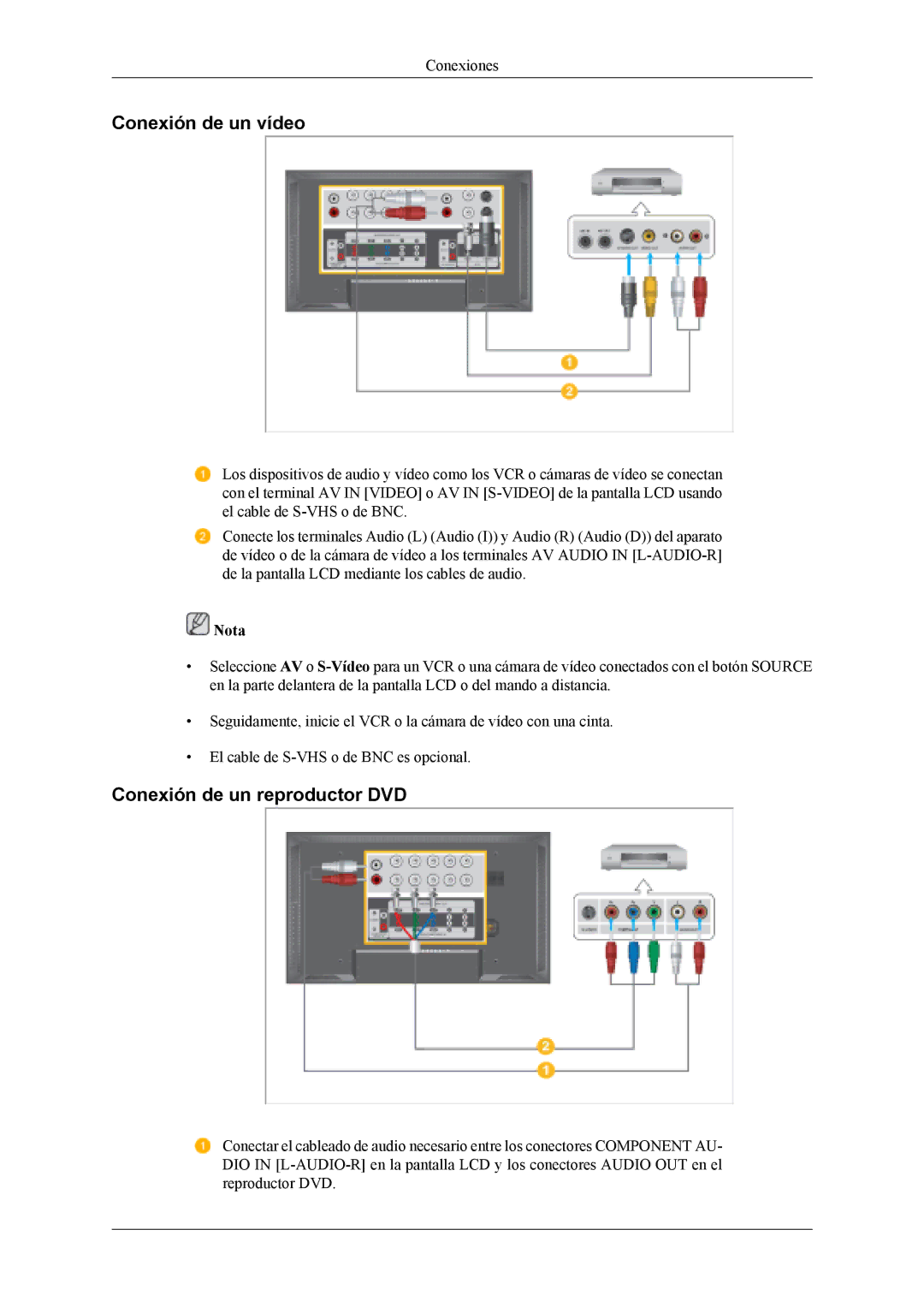 Samsung LH46MSPLBB/EN, LH46MWTLBN/EN, LH46MSPLBM/EN, LS46BPTNS/EDC manual Conexión de un vídeo, Conexión de un reproductor DVD 