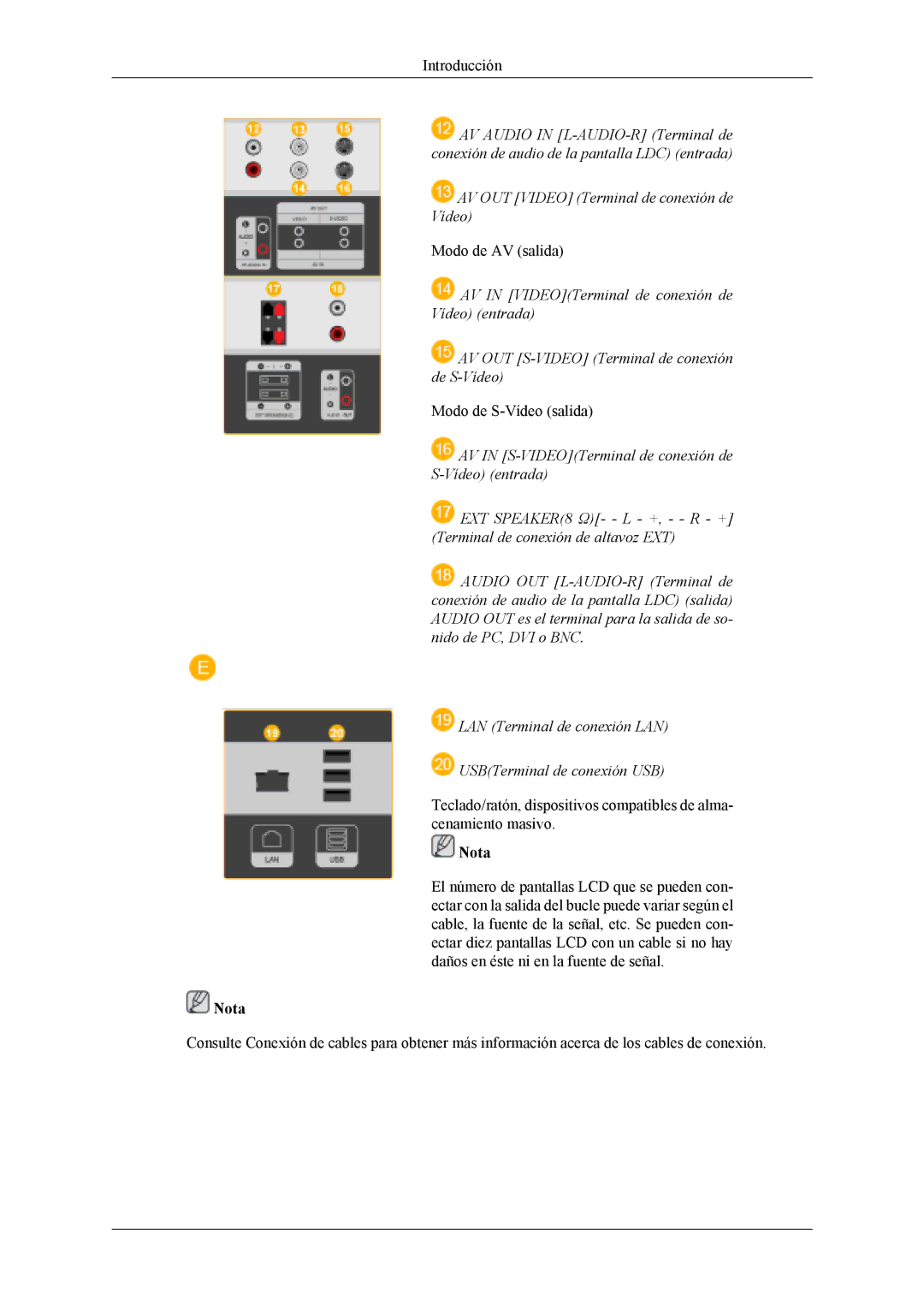 Samsung LH40MSPLBB/EN, LH46MWTLBN/EN, LH46MSPLBM/EN, LS46BPTNS/EDC, LH46MSTLBM/EN AV OUT Video Terminal de conexión de Vídeo 