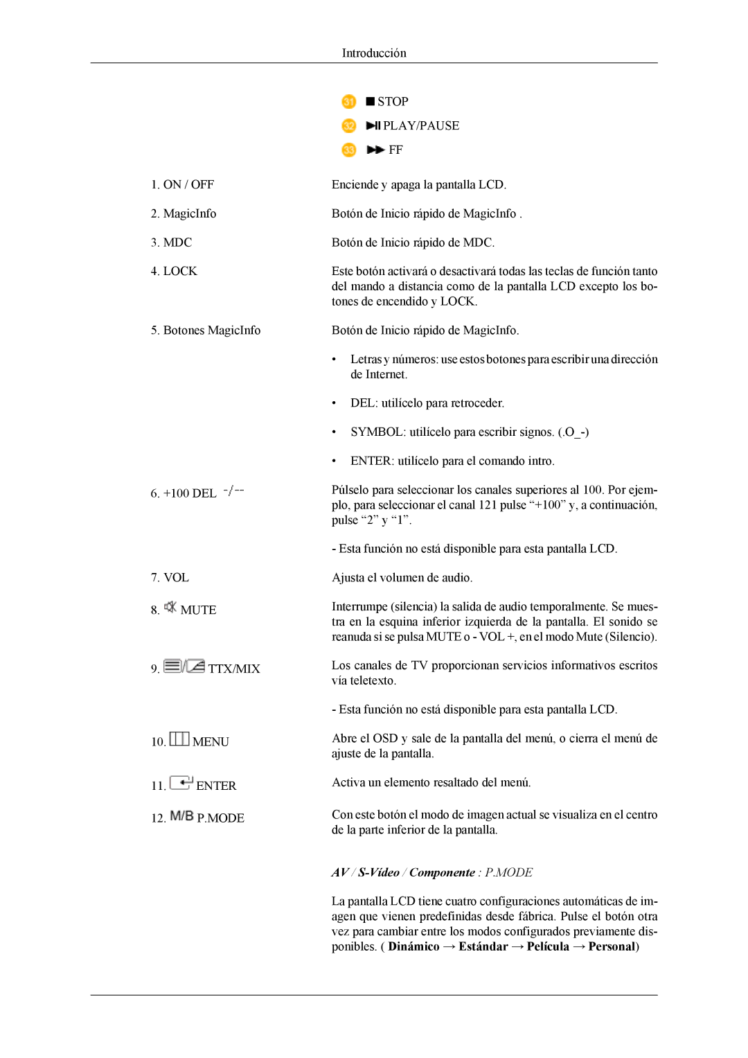 Samsung LH46MSPLBB/EN, LH46MWTLBN/EN, LH46MSPLBM/EN, LS46BPTNS/EDC, LH46MSTLBM/EN manual AV / S-Vídeo /Componente P.MODE 